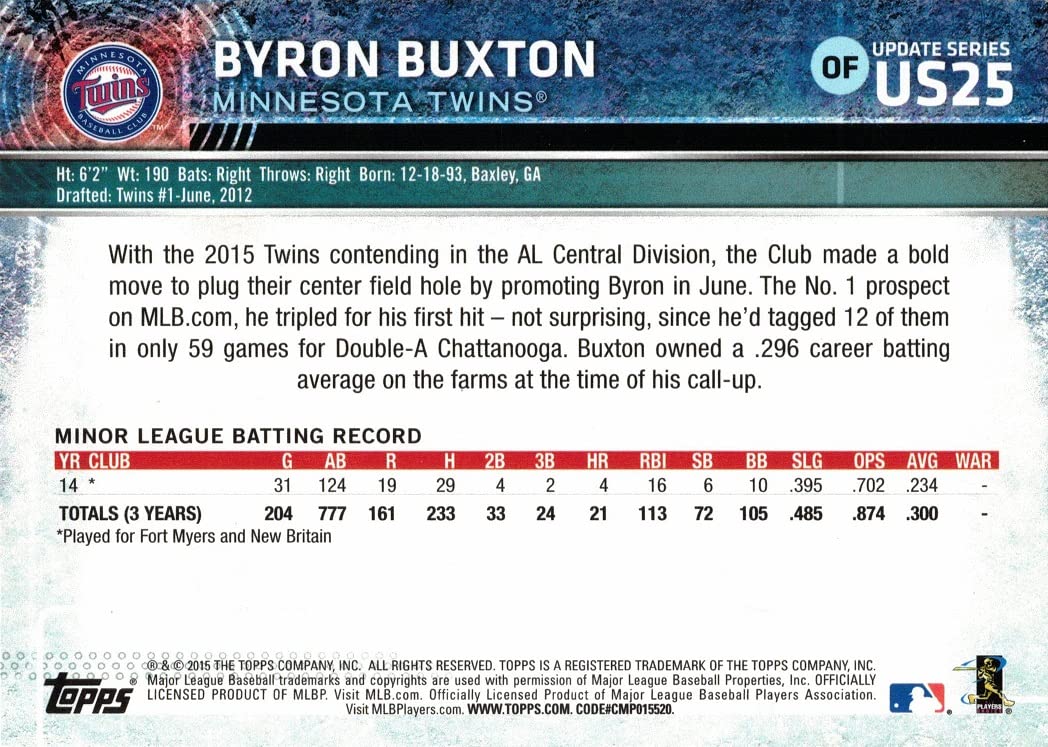Amazon.com: 2015 Topps Update Baseball #US25 Byron Buxton Rookie