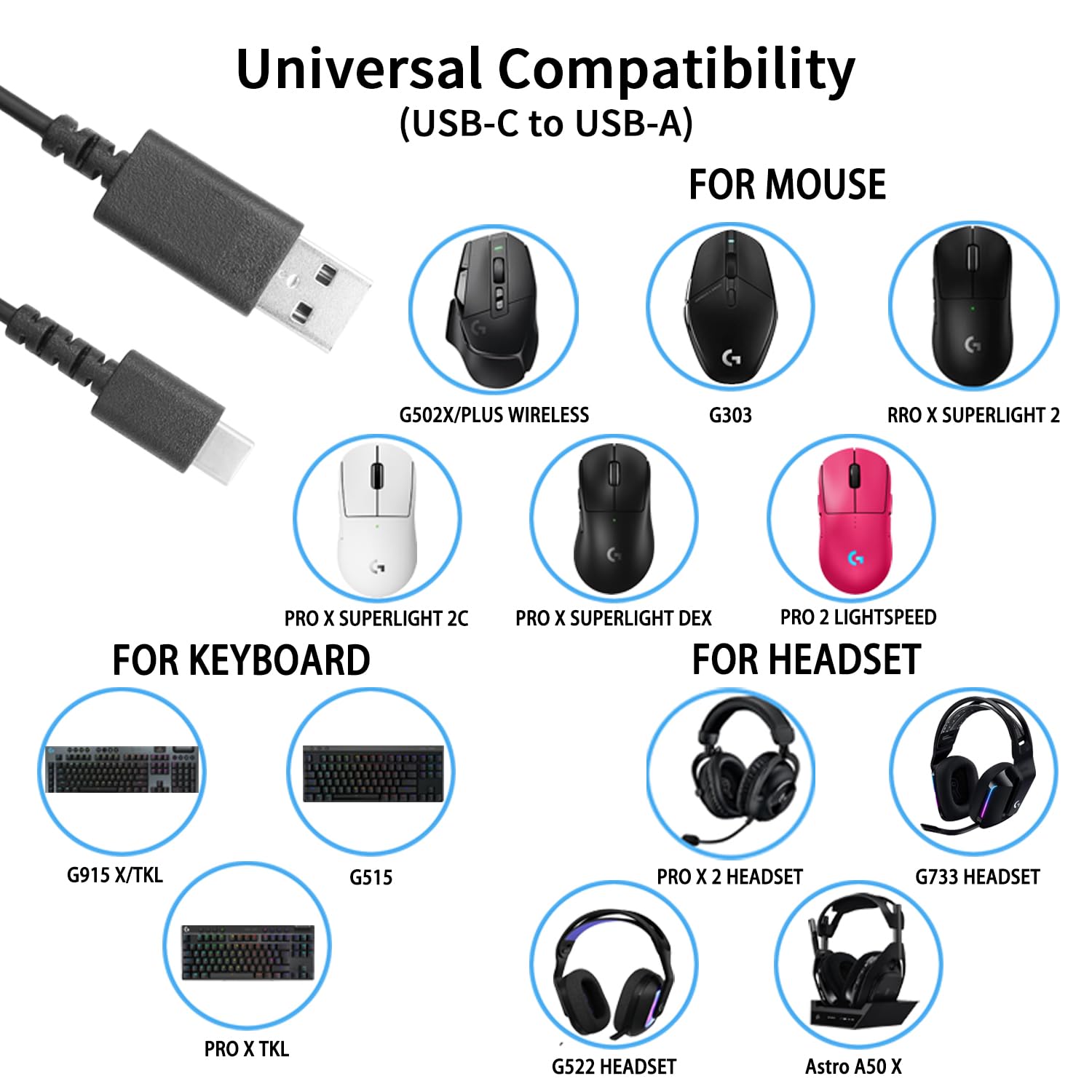 Amazon.co.jp: NoirVogel Type-C 日付充電ケーブル USB C - USB