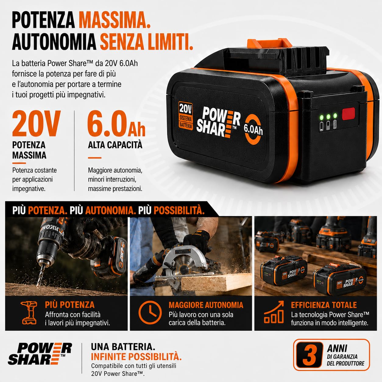 Batteria WA3645 20V 6.0Ah Compatibile con WORX PowerShare – Batteria Li-Ion di Ricambio con Indicatore LED – Alte Prestazioni e Lunga Durata