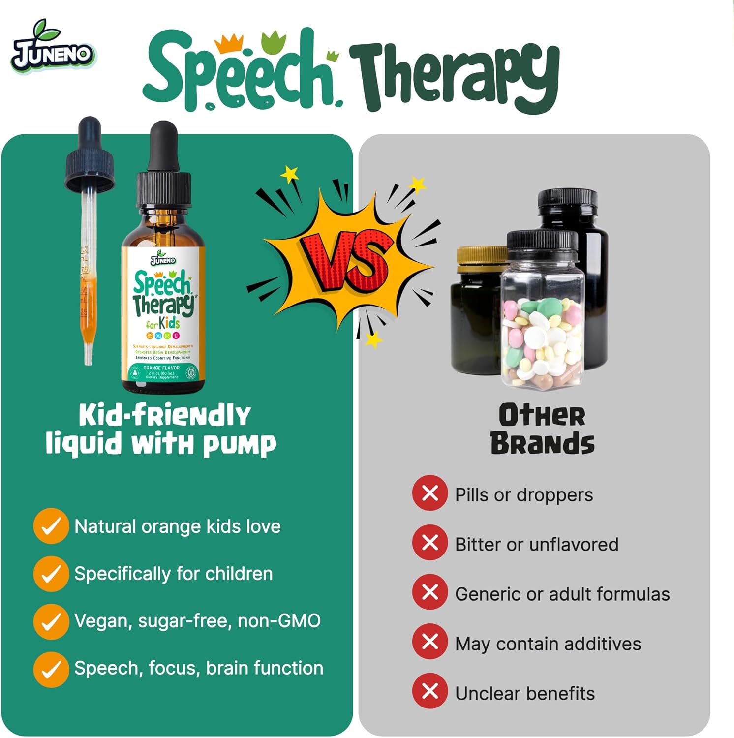 Speech Therapy Drops - Support Supplement for Kids with Communication Delay Language Brain Development Cognitive Function - Zeolite Vitamins B12 D3 C for Daily Wellness - Sugar Free Gluten-free
