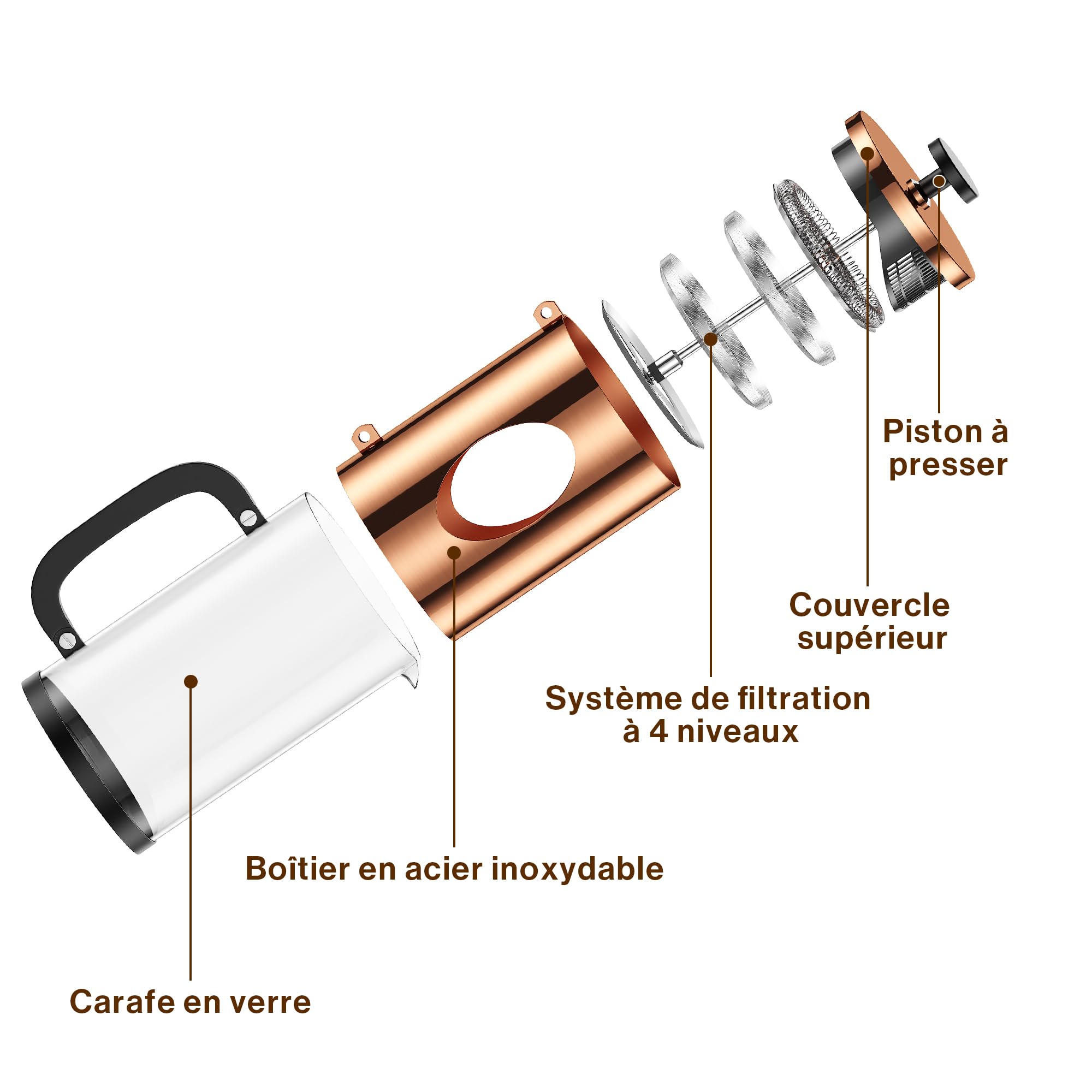 bonVIVO Cafetière à Piston 1L - French Press Inox et Verre Thermorésistant, Cafetiere Piston avec Filtres de Rechange, Cafetière Piston Design pour Café Savoureux - Finition Cuivre GAZETARO I