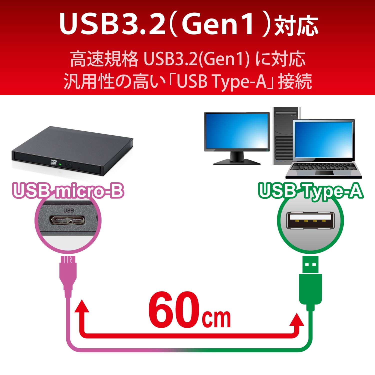 Amazon.co.jp: ロジテック 外付け DVDドライブ USB3.2(Gen1) windows