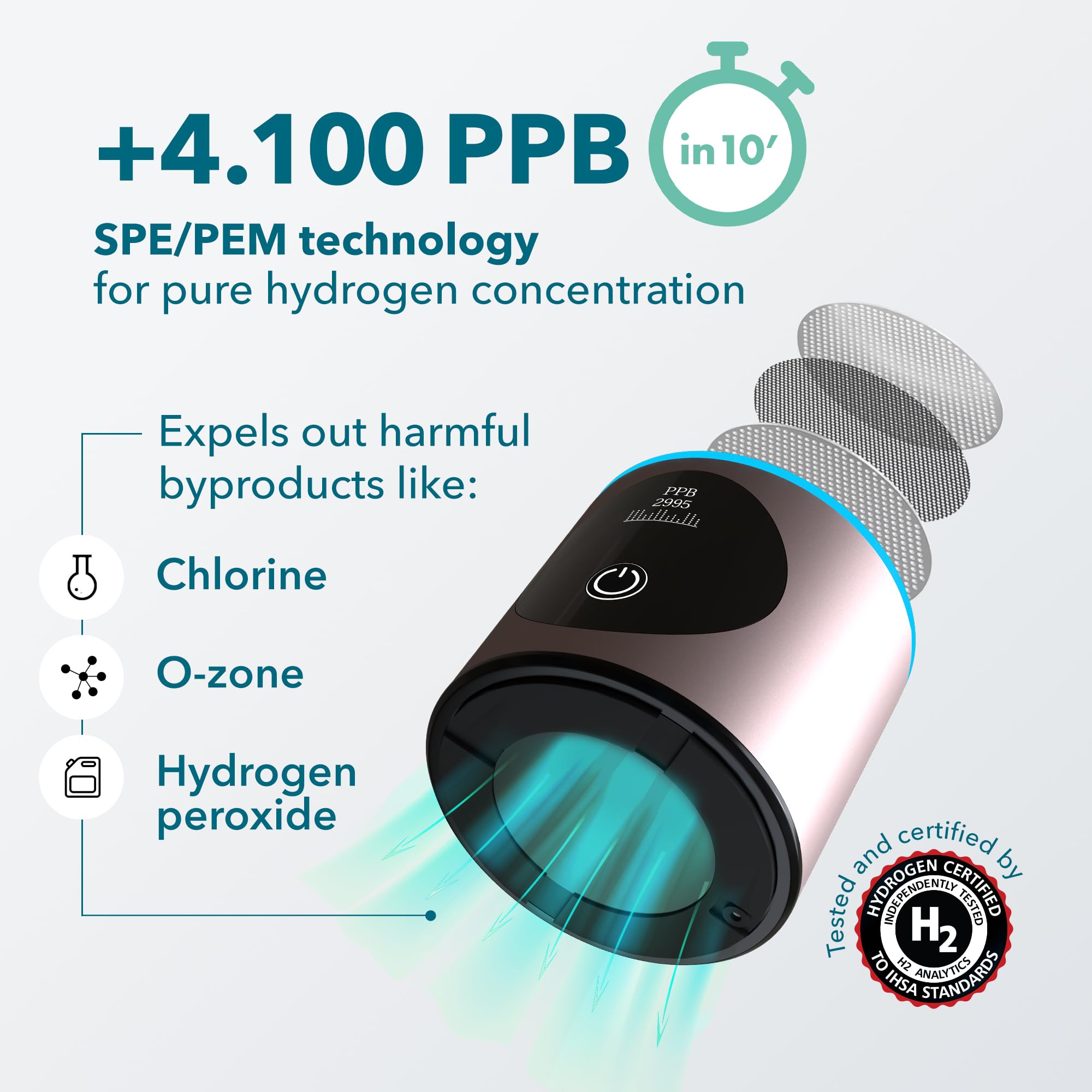 PIURIFY Generador de botellas de agua de hidrógeno | 6300+ PPB en 3 ciclos | 10 onzas | Garantía extendida | Certificado de Estados Unidos | SPE/PEM Tech | Portátil | Rosa