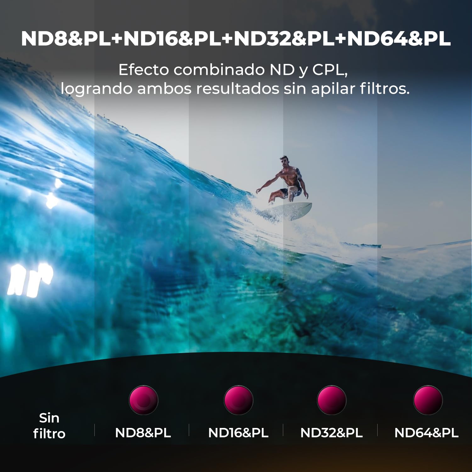 K&F CONCEPT Kit de Filtros ND/PL Compatible con dji Osmo Action 6, 4Pcs ND8/PL ND16/PL ND32/PL ND64/PL, Filtro Polarizador/Densidad Neutra de Roscado - Cristal HD Multicapa para Cámara de Acción