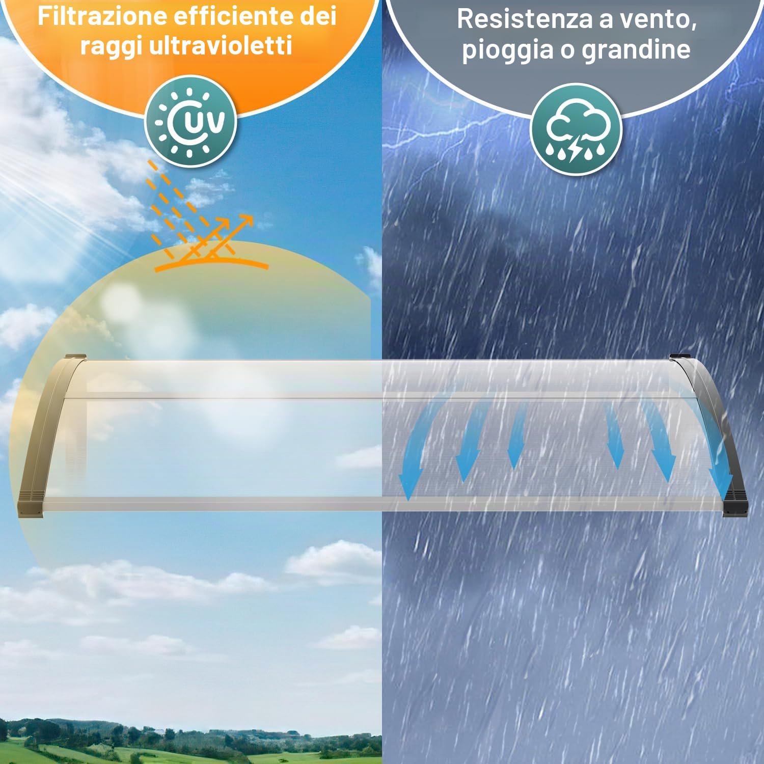 Tettoia per porta di casa, 300 x 100 cm, in policarbonato, tetto spiovente, 6 mm, supporto PP, tetto ad arco trasparente, estremamente resistente alle intemperie, protegge da pioggia, neve e
