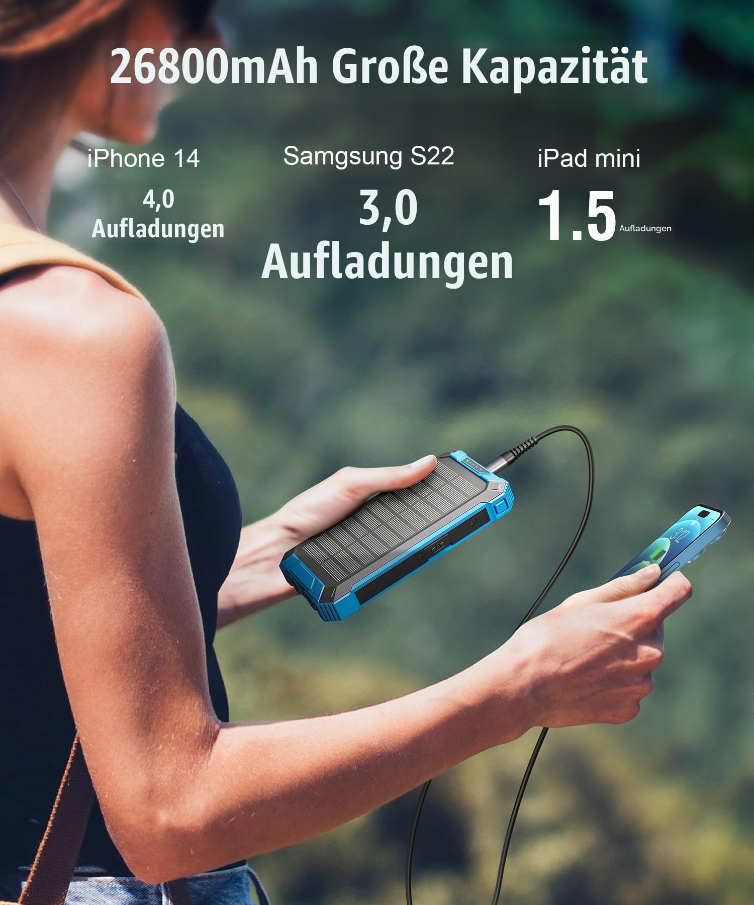 Wireless Solar Powerbank 26800mAh mit 4 Kabel, 15W Schnellladung für Handy