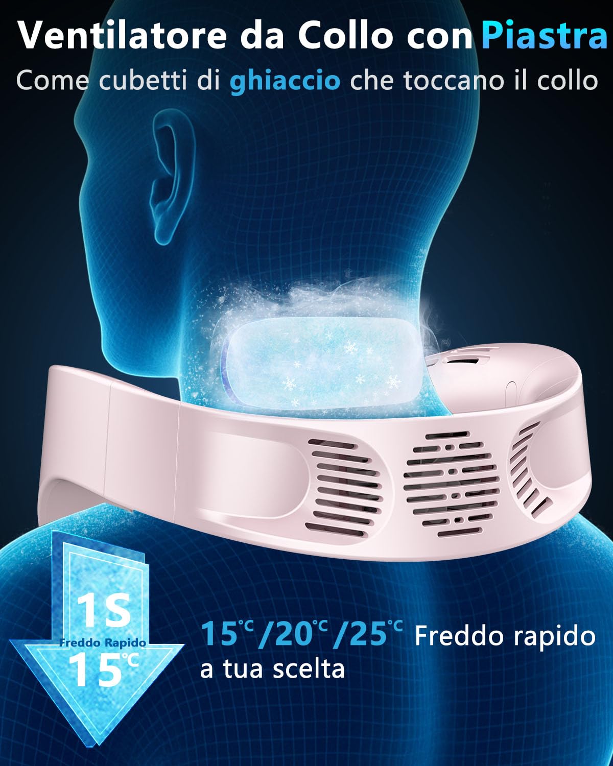 Ventilatore da Collo Sportivo con Raffreddamento Attivo, Cuffie Ventilatori Collo Potente e 5 Velocità, Batteria 5500mAh Autonomia 24 Ore, Display LED Silenzioso, per Corsa, Ciclismo e Fitness Outdoor