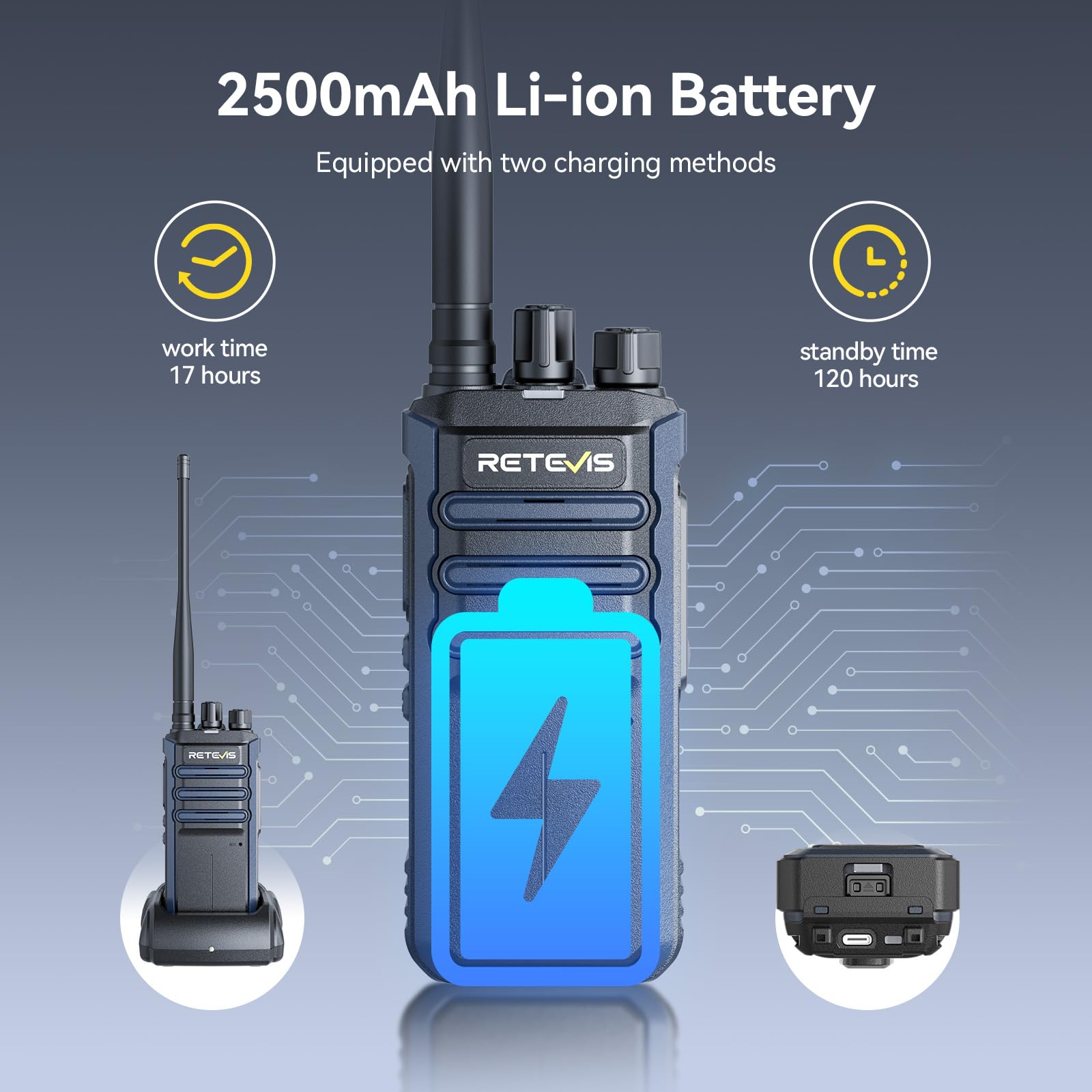 Retevis RT86A Walkie Talkie o Dużym zasięgu, Profesjonalne Radio Dwukierunkowe dla Dorosłych, 2500mAh, Wysokiej Mocy Przenośne Radio do Rozmów Grupowych, Budownictwo, Logistyka i Transport (2 szt.)