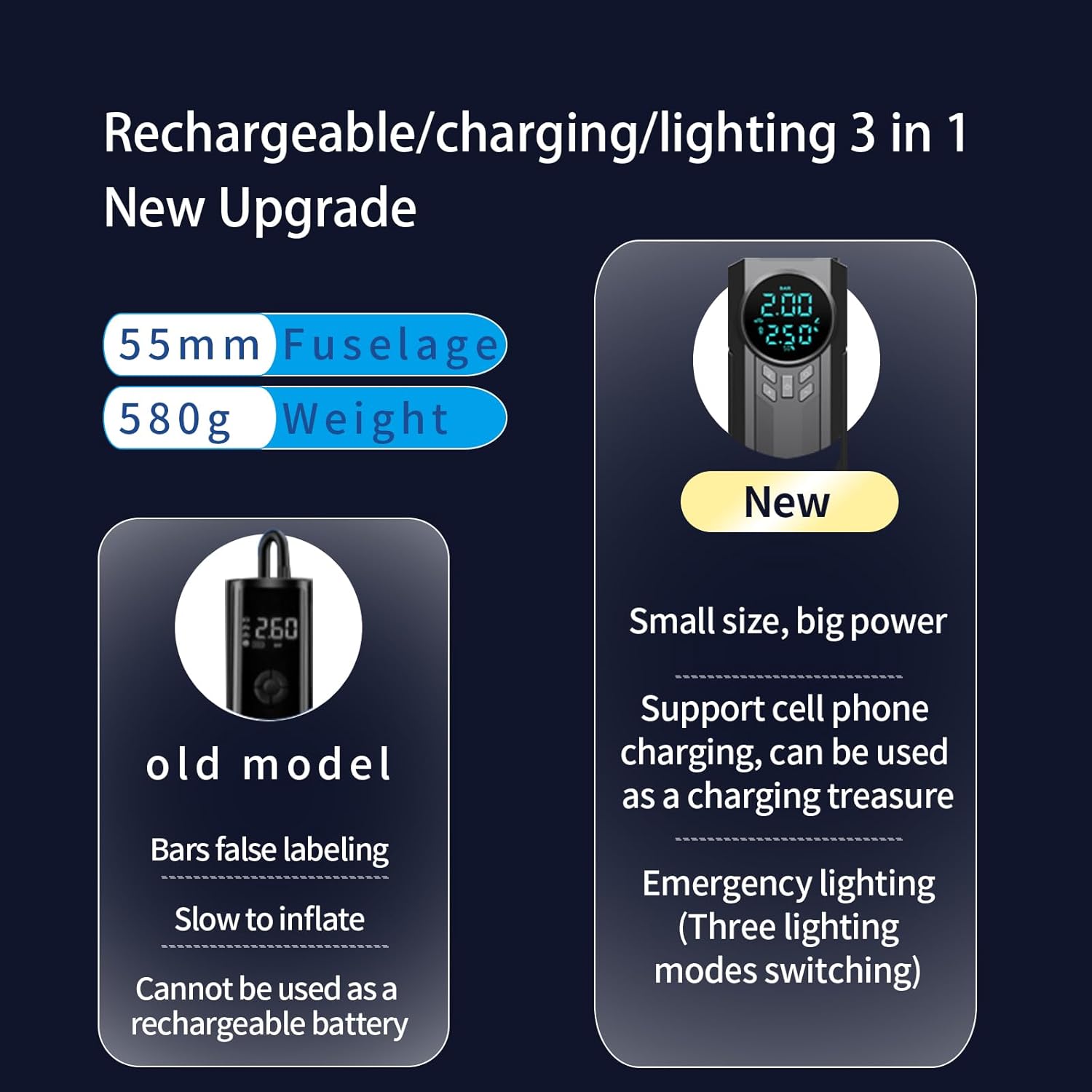 Comparison of new AbuDodo model (55mm fuselage, 580g weight) with an old model, highlighting new model's small size, big power, cell phone charging, and three lighting modes.
