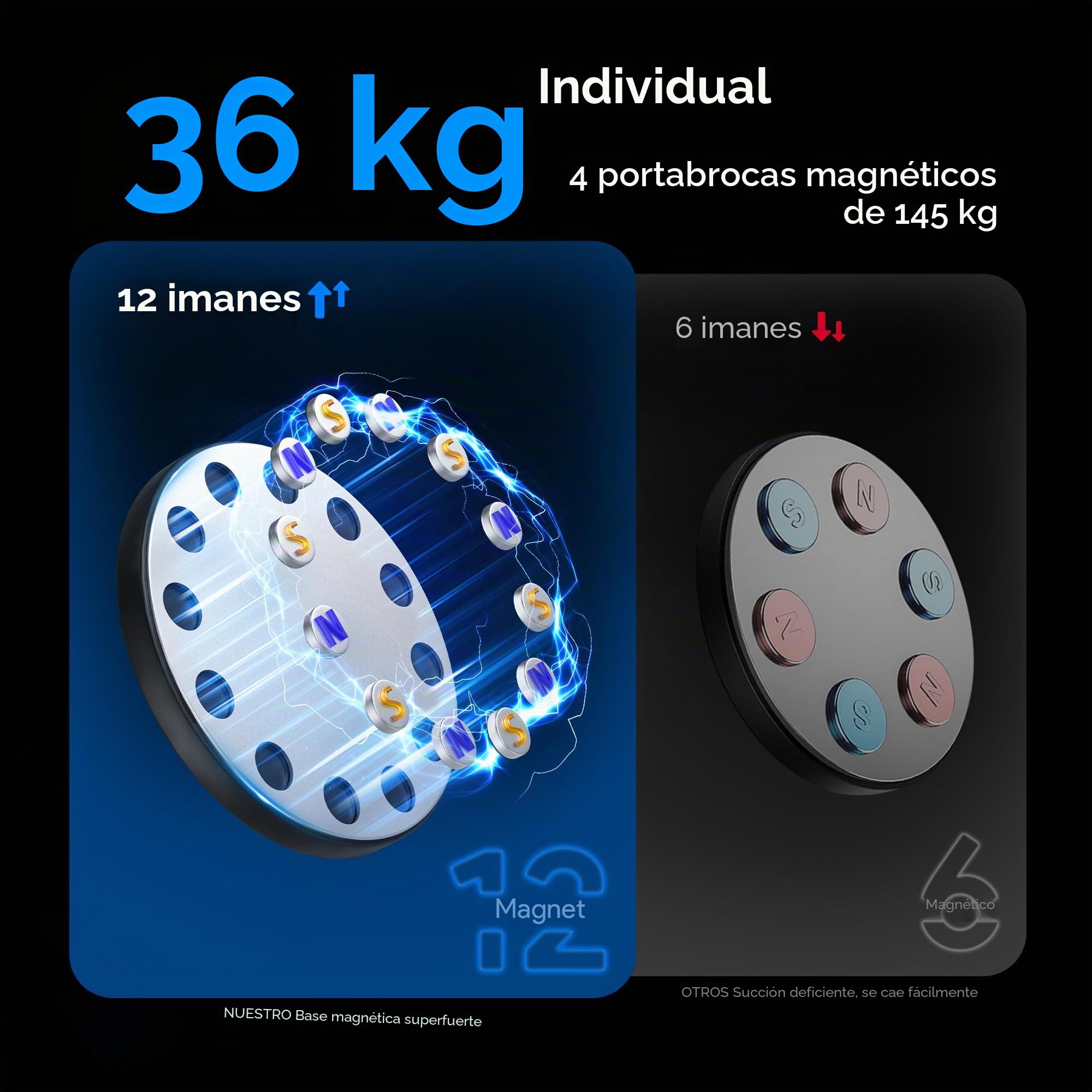 XLTTYWL Starlink - Mini soporte magnético para auto, mini accesorio Starlink para techo solar con ventosa protectora para Starlink Mini Dishy, adecuado para auto, casa rodante, barco, soporte para