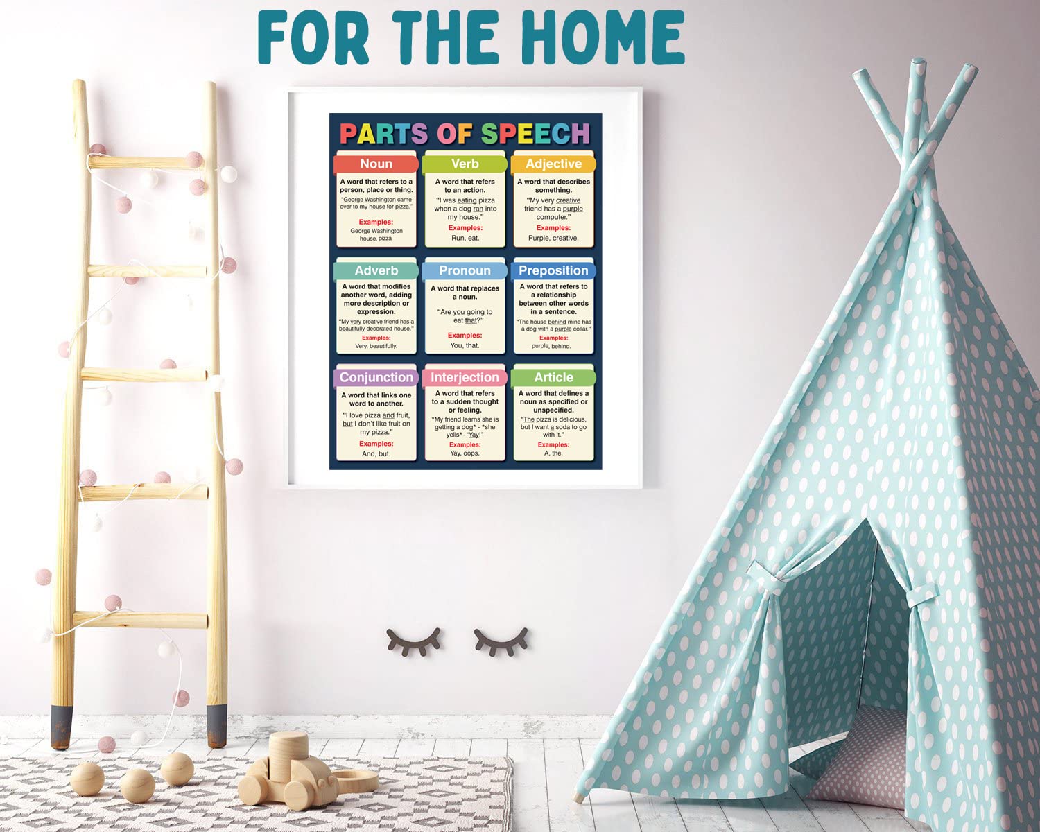 Snapklik.com : English Grammar Posters For Classroom - 4 English ...