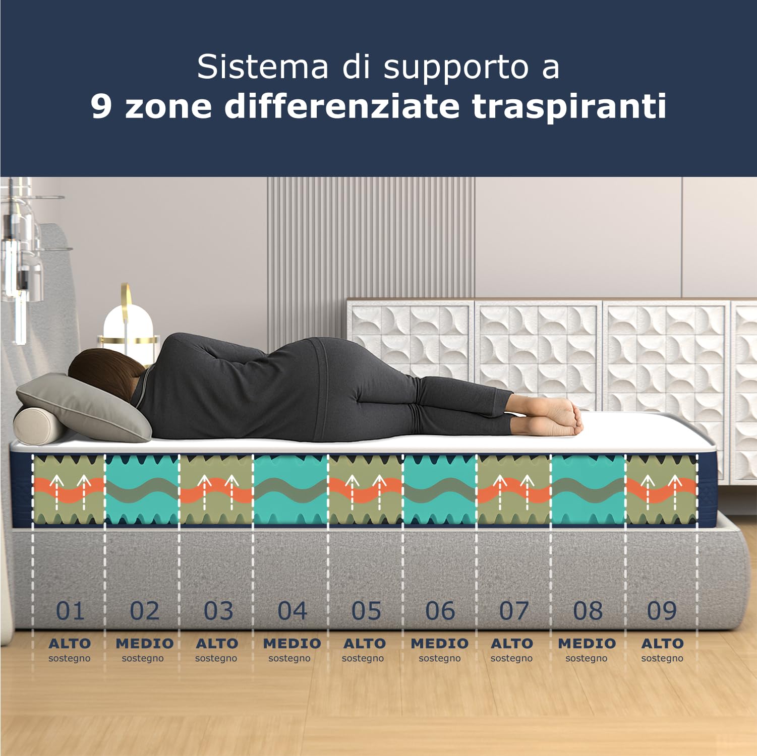 MiaSuite Materasso Memory Matrimoniale 170x200 Alto 16 cm - Anallergico, Antibatterico, Antiacaro, Traspirante - Ortopedico, Dispositivo Medico, 100% Made in Italy | Mila