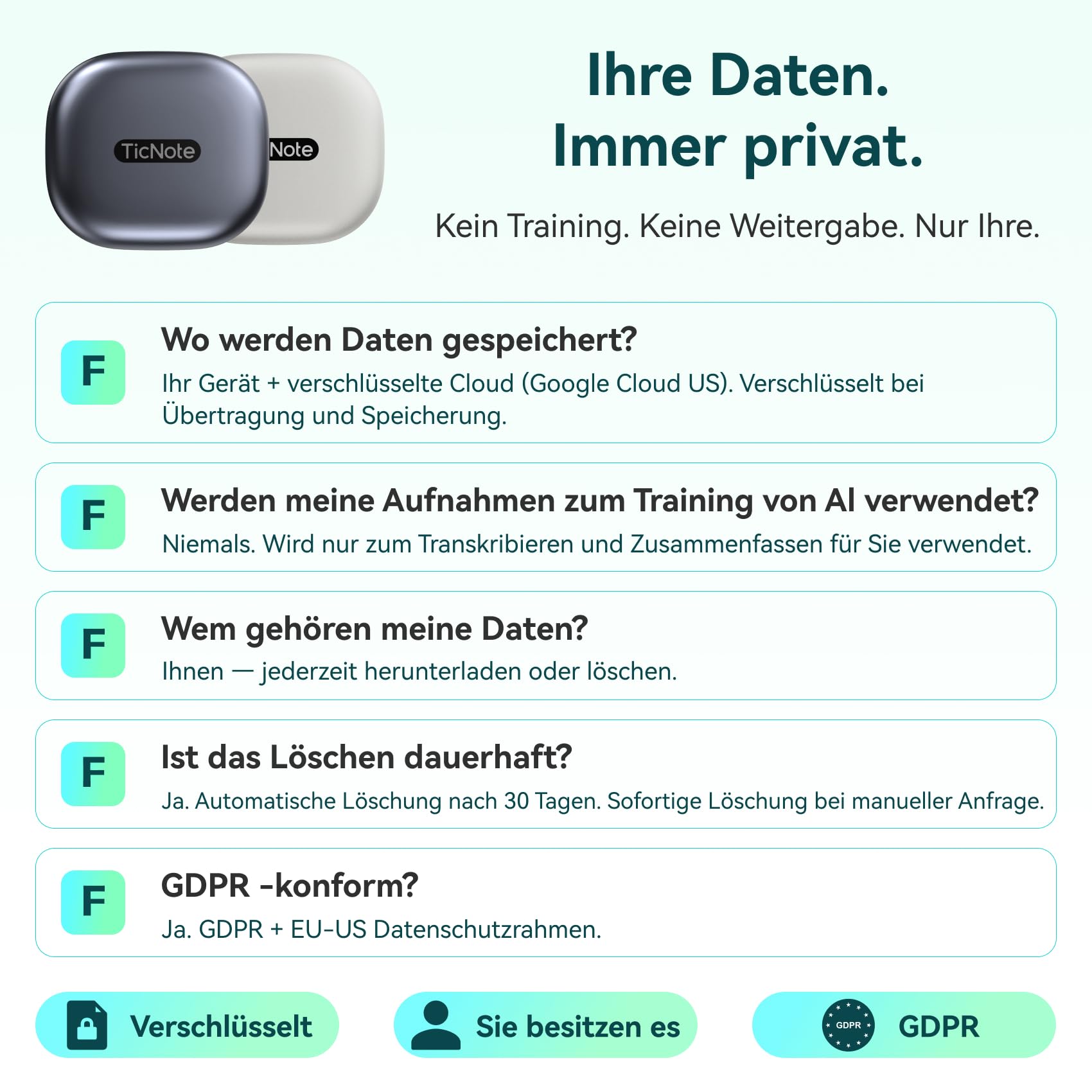 Mobvoi TicNote Pods Wearable KI-Sprachrekorder, 4G integriert – Aufnahme & Cloud-Sync ohne Smartphone, Sprachaktiviertes Aufnahmegerät, Transkription & Meeting-Notizen, über 120 Sprachen, 5h Akku