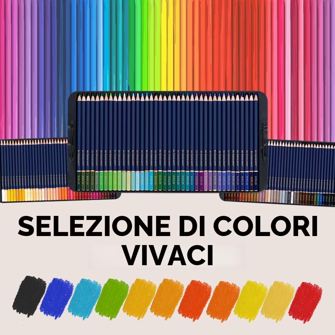 Castle Art Supplies Set di 120 Matite Colorate di Qualità Oro | Anime a Base d’Olio Più Appuntite e Resistenti alla Rottura | Per Artisti Adulti e Coloristi | In un Cofanetto di Metallo