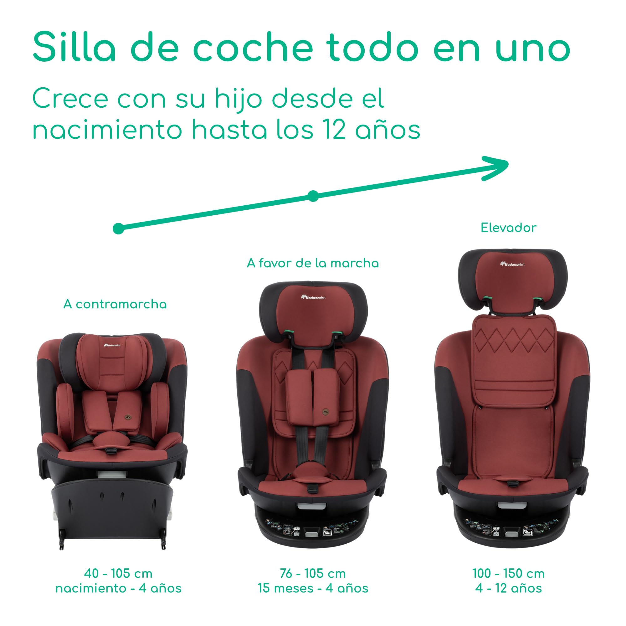 Bebeconfort RevolveFix 360 i-Size Girevole 360, Seggiolino Auto 0-36 Kg, 0-12 anni, ISOFIX con Top Tether, Seggiolino Reclinabile 6 Posizioni, 12 Posizioni Poggiatesta, Tessuti Traspiranti, Dual Red