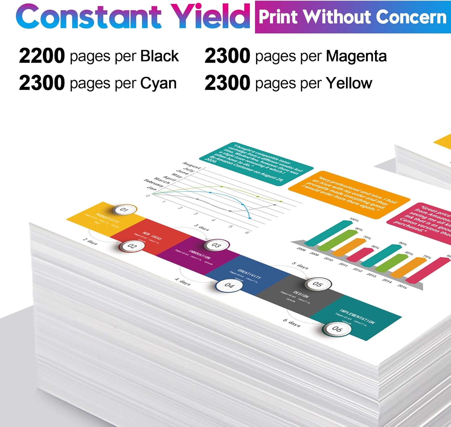 Best Cyber Deals 🔥 ONLYU Compatible Toner Cartridge Replacement for Canon 046 046H CRG-046H for Color ImageCLASS MF735Cdw LBP654Cdw MF731Cdw MF733Cdw Printer (2 Black, Yellow, Magenta, Cyan, 5 Pack)