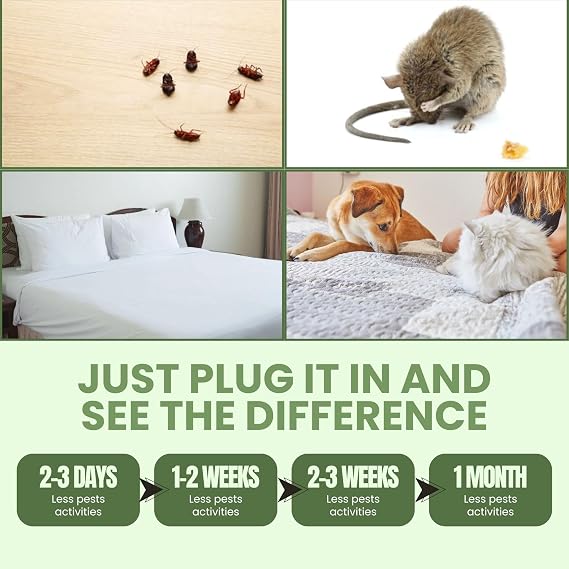 Ultrasonic Pest Repeller Rodent Repellent - Electronic Plug In Control for Rats Mouse Mice Insects Spiders Bugs Cockroaches Advanced 2018 Device Safe for Humans & Pets Chemical Free for Home Business