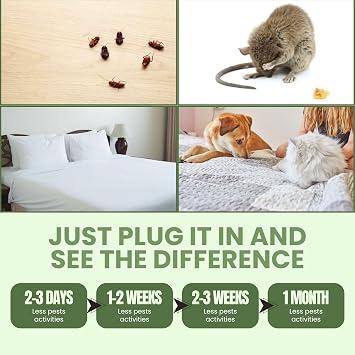 Ultrasonic Pest Repeller Rodent Repellent - Electronic Plug In Control for Rats Mouse Mice Insects Spiders Bugs Cockroaches Advanced 2018 Device Safe for Humans & Pets Chemical Free for Home Business