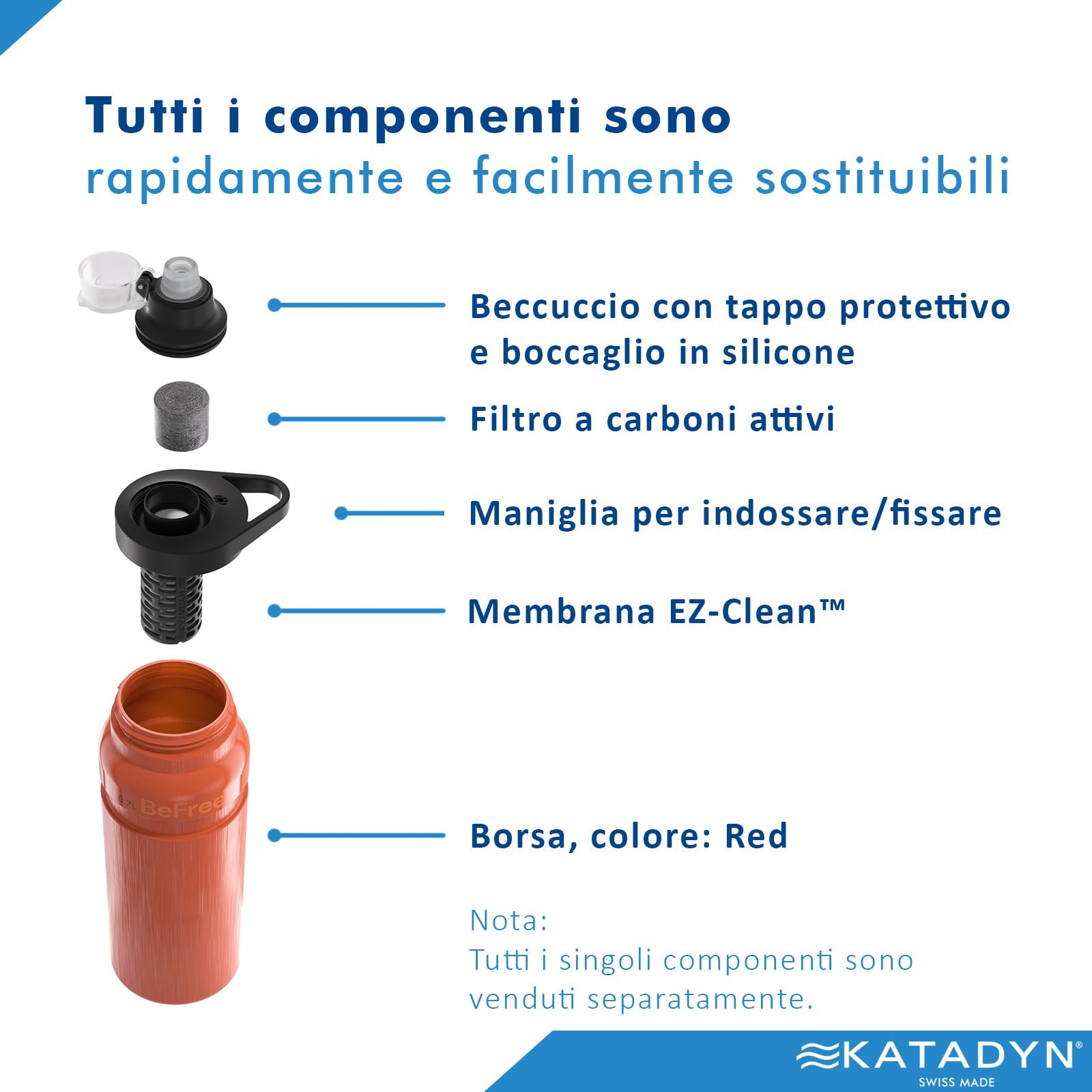 Katadyn BeFree AC Bottle 0,7 l, filtro dell'acqua per esterni, ultraleggero, fibra cava e carbone attivo, campeggio, trekking, viaggi, filtrazione dell'acqua portatile, senza BPA (rosso)