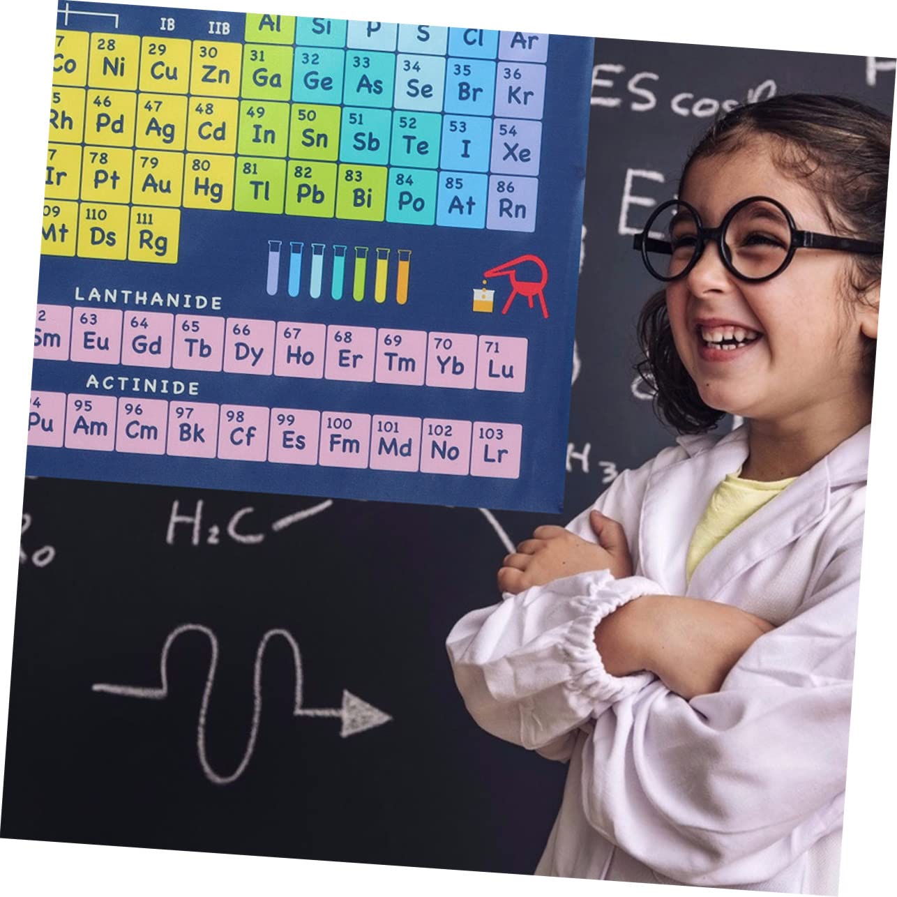 HOODANCOS 8pièces Affiche Éducative Du Tableau Périodique Pour Salle De Classe Et Apprentissage Chimique Décoration Murale Facile à Lire Idéale Pour Garçon Fille Et Étudiants