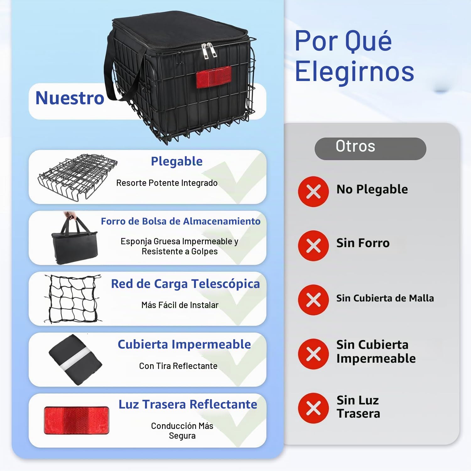Bicicleta Cesta de Alambre Plegable, Cesta Trasera Bicicleta, Accesorios para Bicicleta con Red para Equipaje, Forro Portátil y Funda Impermeable para Llevan Mascotas, Frutas, Comestibles