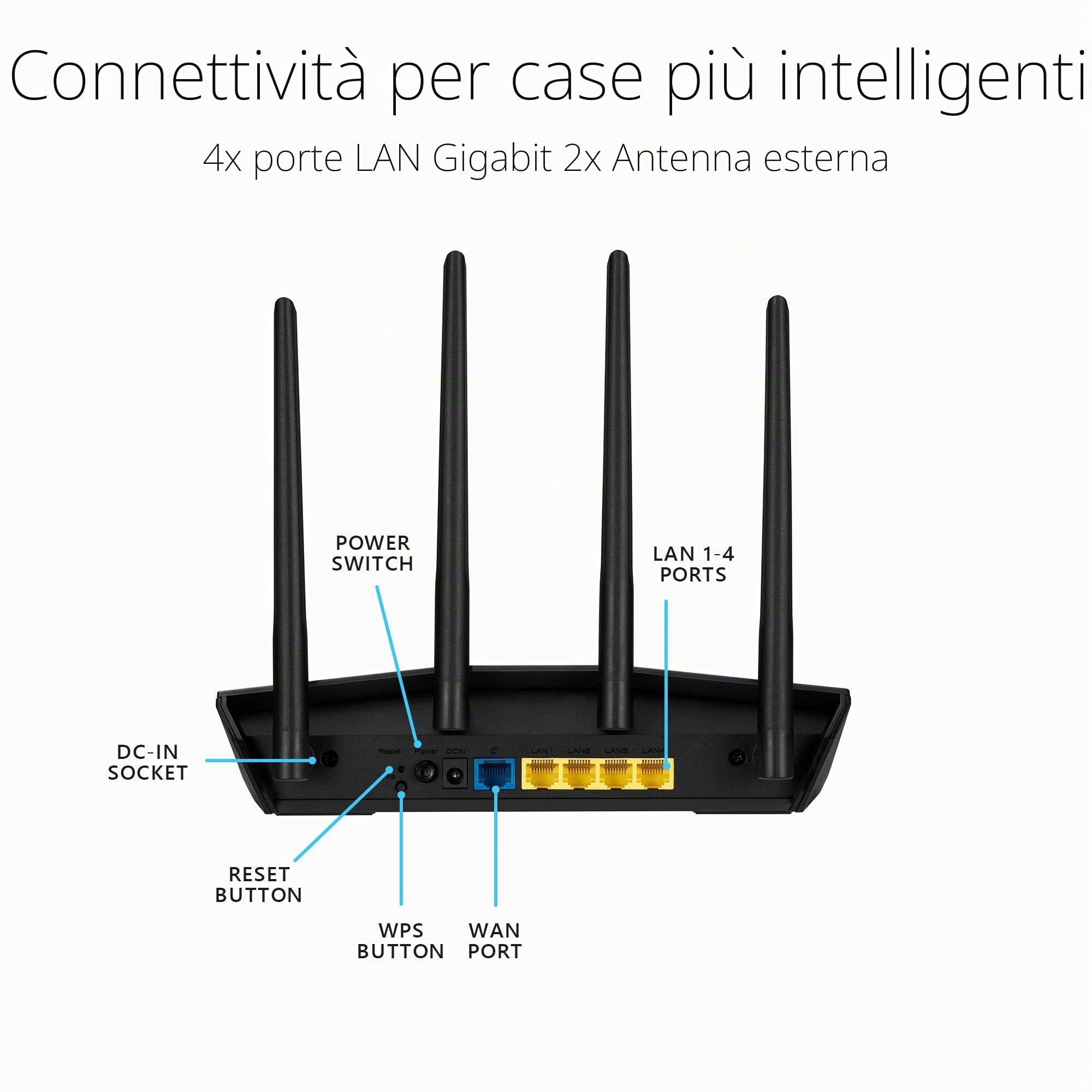 Asus Router AX1800 RT-AX55, WiFi 6, doppia banda, supporto MU-MIMO e OFDMA, sicurezza AIProtection, tecnologia Tren Mirco e compatibile con sistemi AIMesh