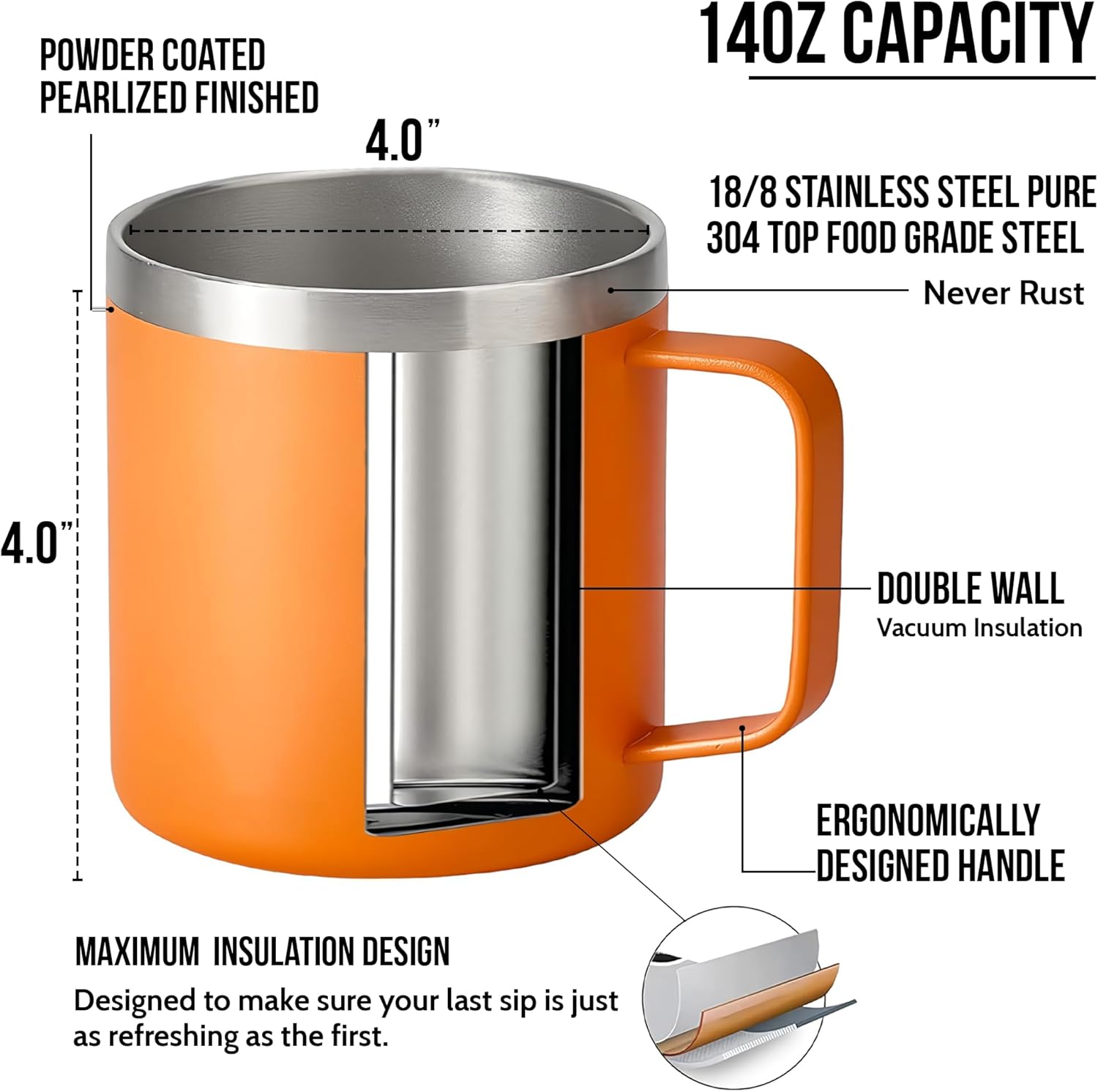 Gifts for Corgi Lovers – 14oz Stainless Steel Tumbler Cup Mug with Handle, Funny and Unique Gift for Corgi Dog Owners, Perfect for Christmas, Xmas, Birthday, Anniversary Celebrations - Image 2