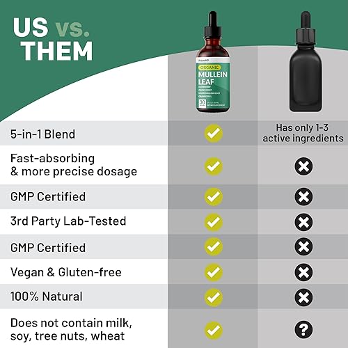Miniatura 9 de Suplemento de berberina 21 en 1 con cromo de canela de Ceilán, melón amargo y extracto de té verde (120 unidades) y gotas de gordolobo 5 en 1 para