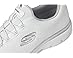 SKECHERS Summits - Right View