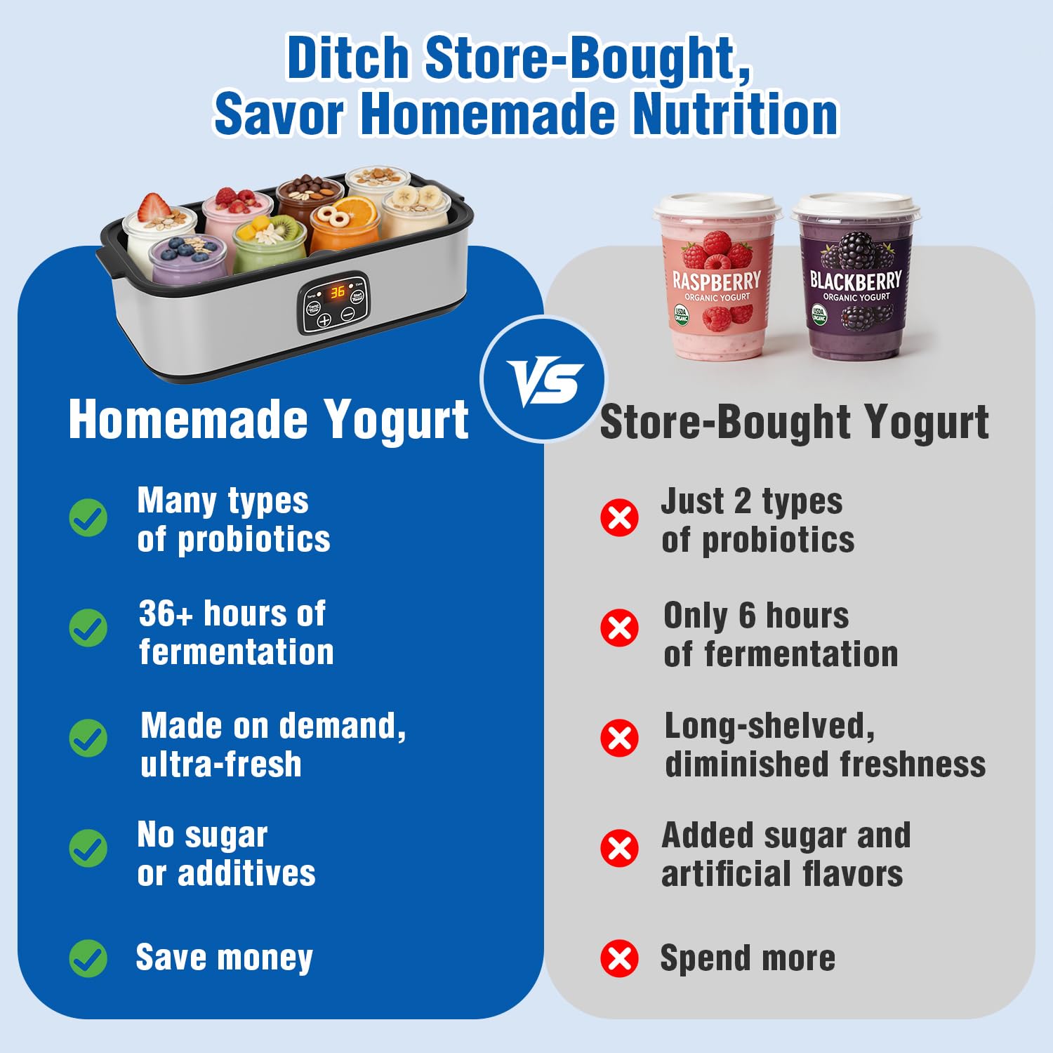 Make Probiotic Yogurt at Home - HOPERAN Maker -5