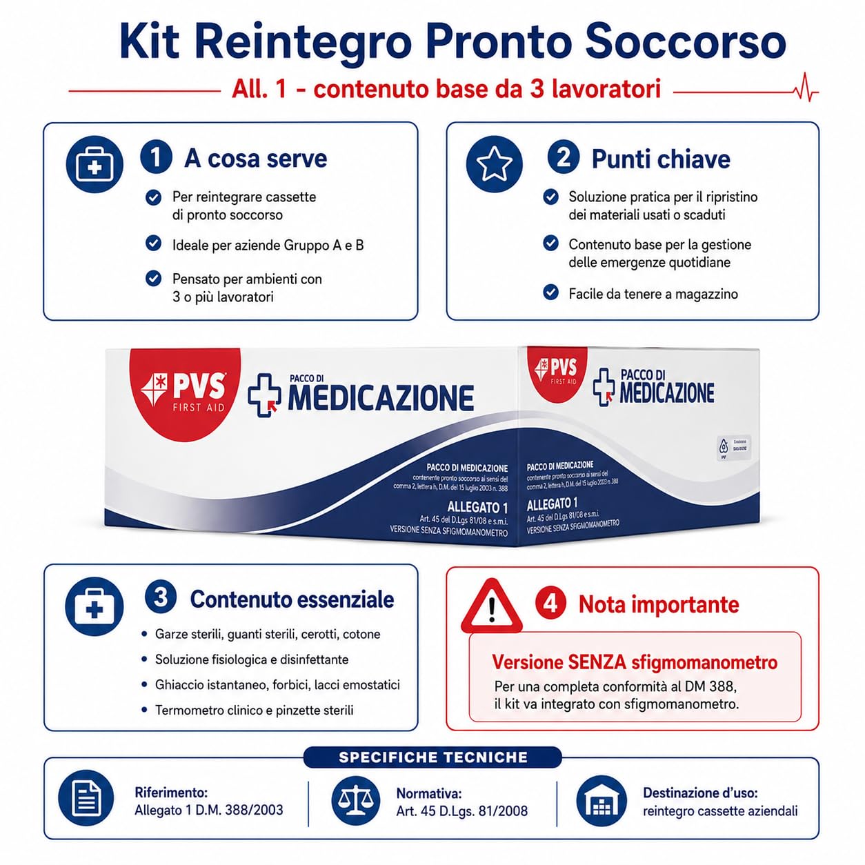 Kit Reintegro Pronto Soccorso Allegato 1 Contenuto Base | Per cassette di pronto soccorso, Pronto all'uso, Conforme al D.M. 388/2003, Ideale per aziende e ambienti professionali