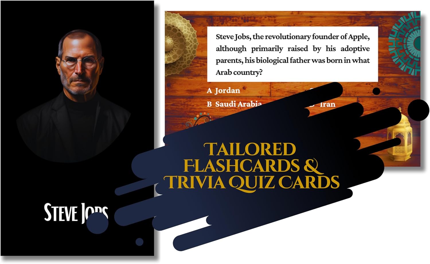 60-PCS Arab American History Educational Trivia & Flashcards | On Notable Figures of Arab Descent, Includes Womens History | Subjects: Arts & Culture, Sports, STEM, Activism & More