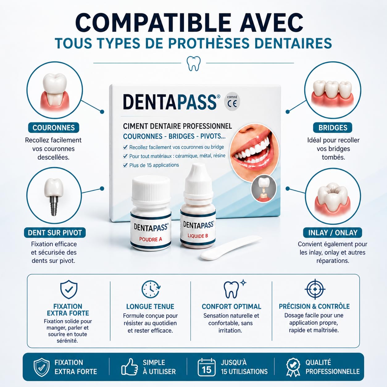 Ciment Dentaire | Colle Dentaire Pour Couronne, Bridge, Dent sur Pivot | Qualité Professionnelle | 15 Utilisations | Application Facile | Certifié CE | Entreprise FR