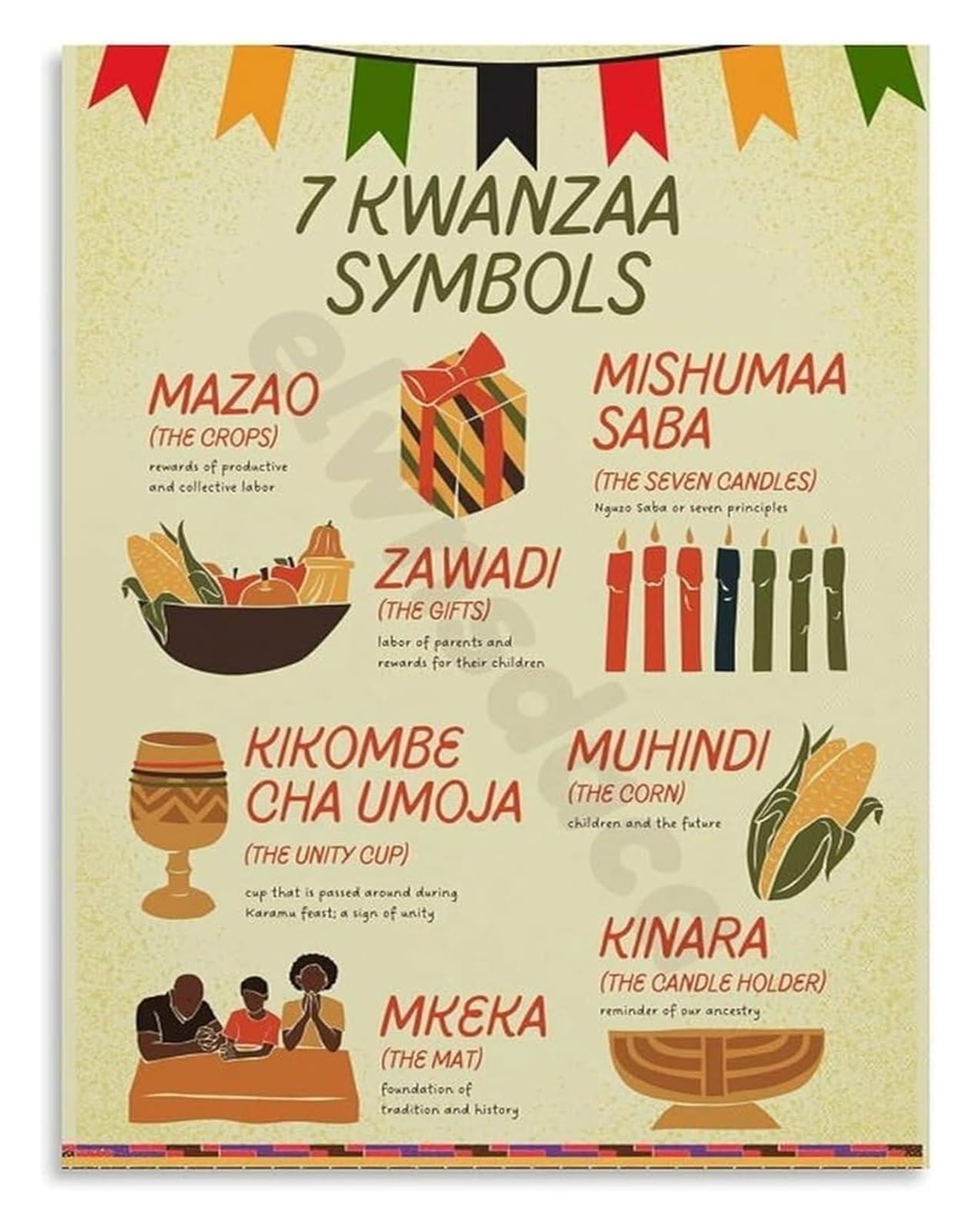 MQXFCZUX Kwanzaa Principles Poster Seven Principles Nguzo Saba Canvas Wall-Art for Home Cultural Celebration Decor Unframed,12x18inch(30x45cm)