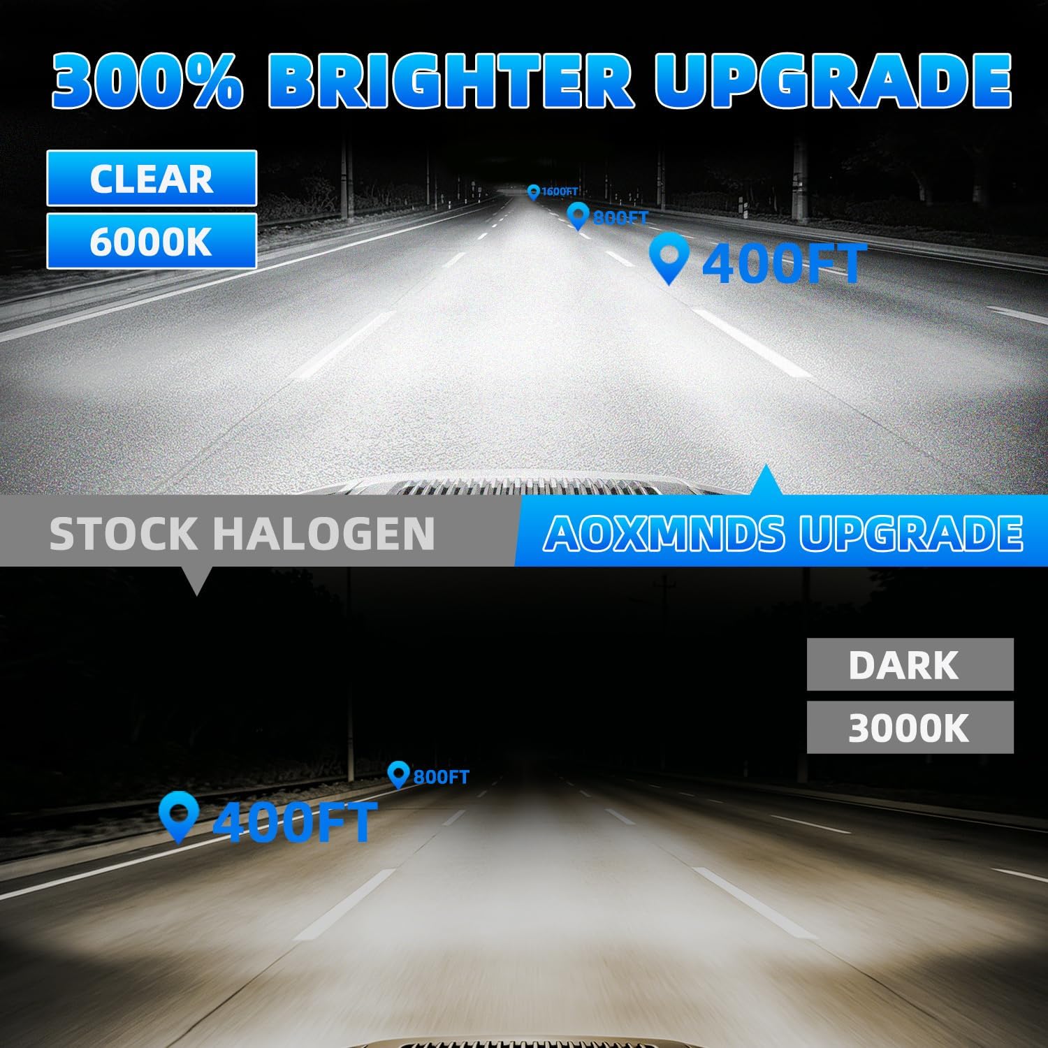 Halogen Headlight Bulbs Compatible with Honda Accord 1992-2005, 9006 Low Beam Combo, 6000K White,Plug and Play, Pack of 2