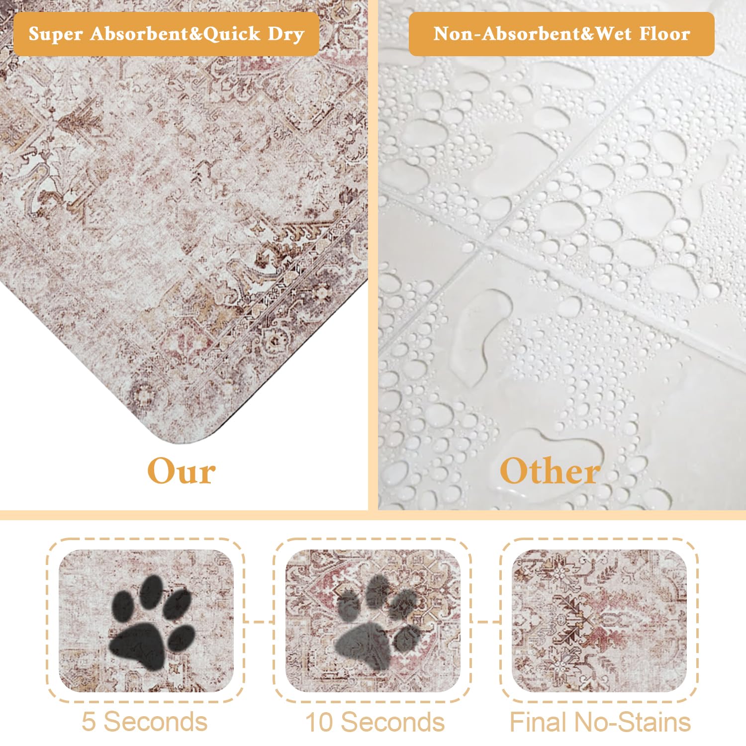 Tappetino per cibo per cani per pavimenti impermeabile tovaglietta per animali domestici ciotole per cibo e acqua, accessori per cani ecologici Diatomite Forniture per animali domestici 43,2 x 76,2 cm