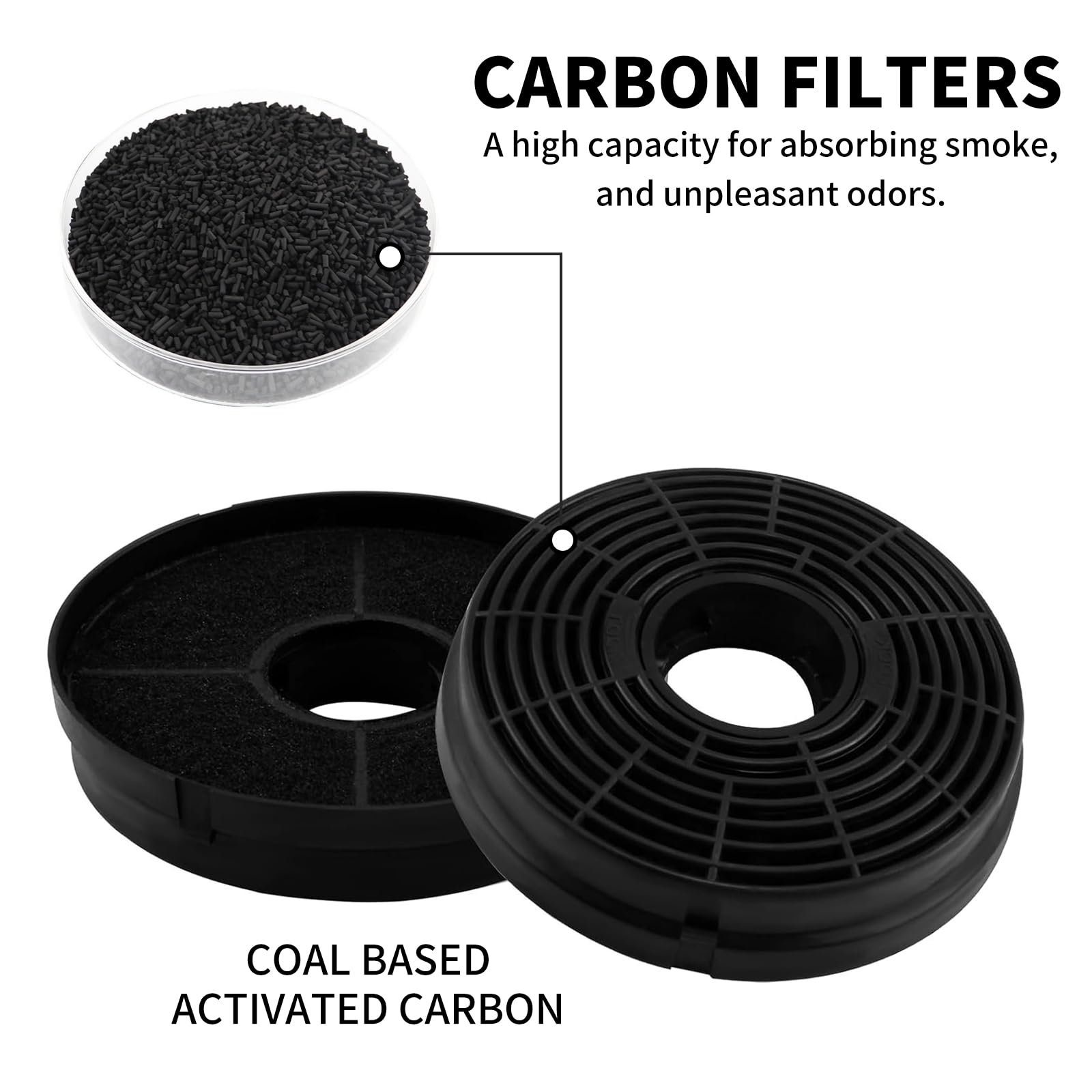 Kohlefilter Für Dunstabzugshaube – 2 Stück, Universal-Ersatz