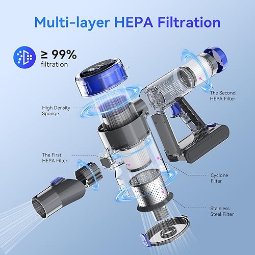 Miniatura 4 de Cargador para aspiradora inalámbrica, 33 Kpa y 35 minutos para el hogar, carga de montaje en pared, aspiradora inalámbrica antienredos para