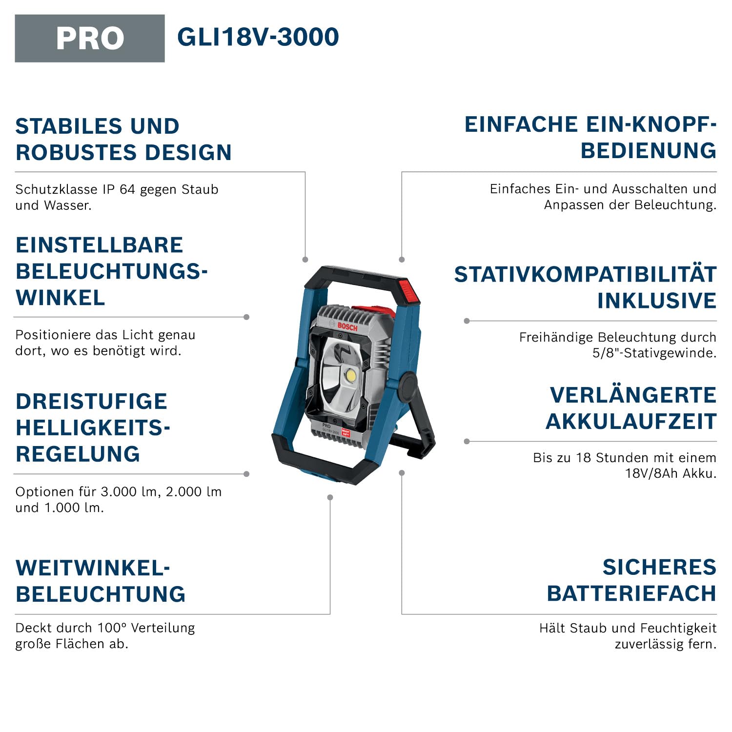 Bosch PRO 18V System Akku-Leuchte GLI18V-3000 (ohne Akku)