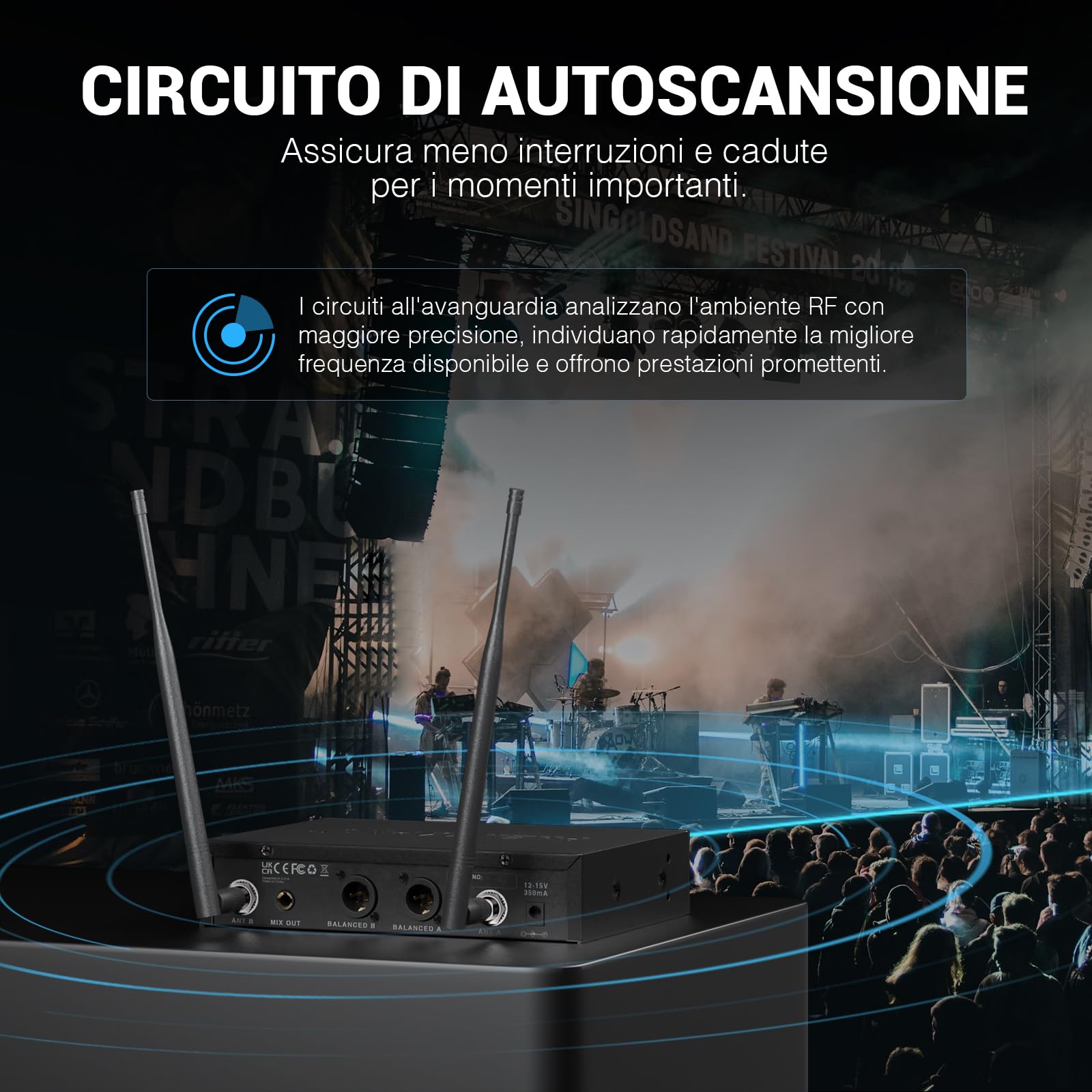 Phenyx Pro Sistema microfono wireless, doppio microfoni wireless professionali con 2 palmari, scansione automatica, 2x100 frequenze UHF, portata di 328 piedi per karaoke, canto, chiesa (PTU-71-2H)