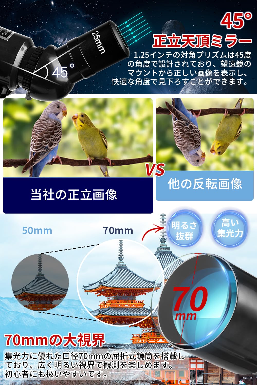 Amazon.co.jp: 天体望遠鏡 子供 初心者 天体望遠鏡セット 高倍率 400倍 