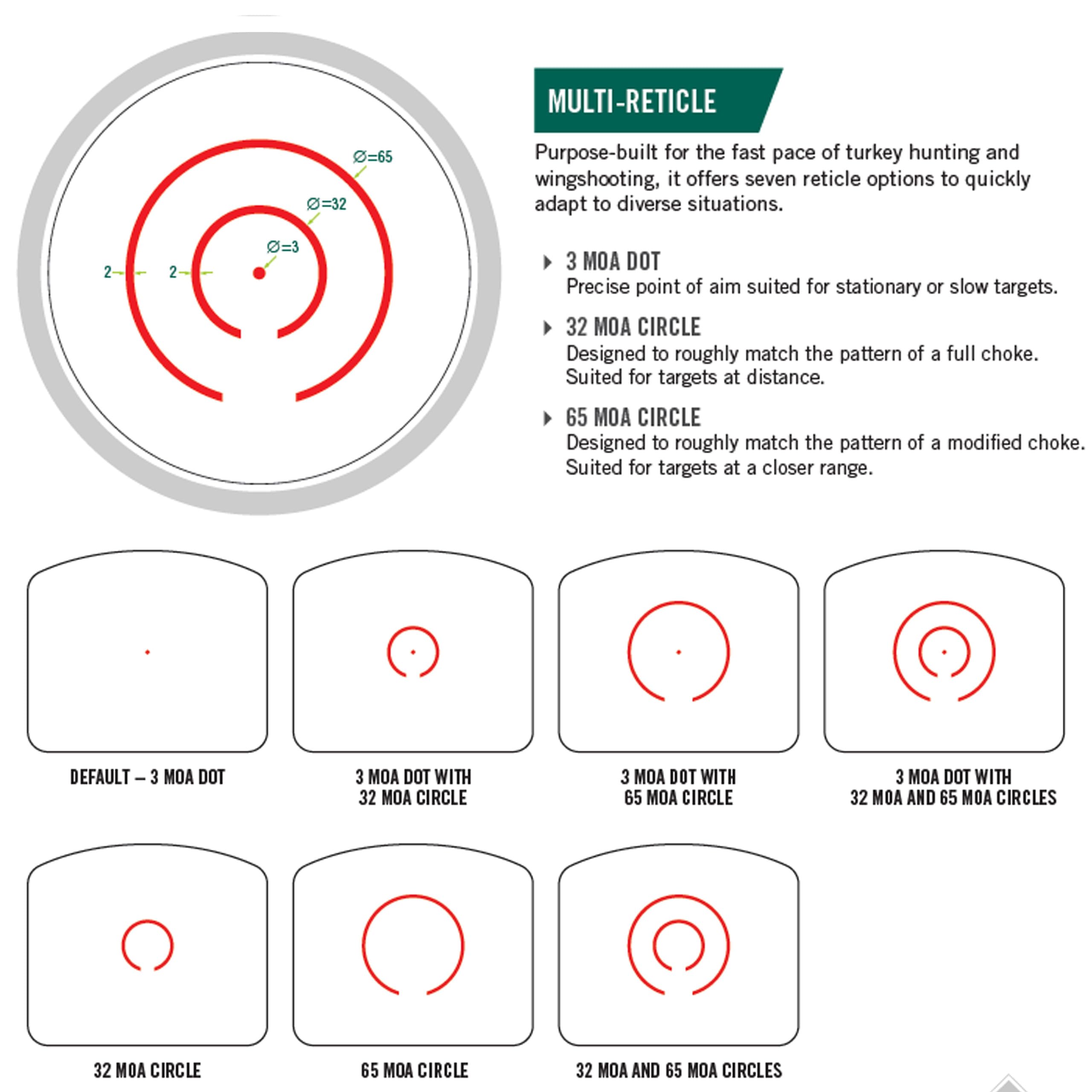 Vortex Optics Viper SG Enclosed Micro Red Dot Sights - Multi Reticle Red Dot