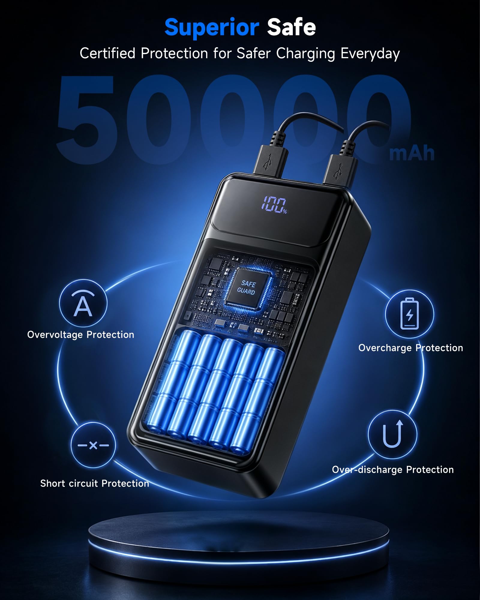 Caricatore portatile, Banca di potere 50000mAh 22.5W veloce ricarica