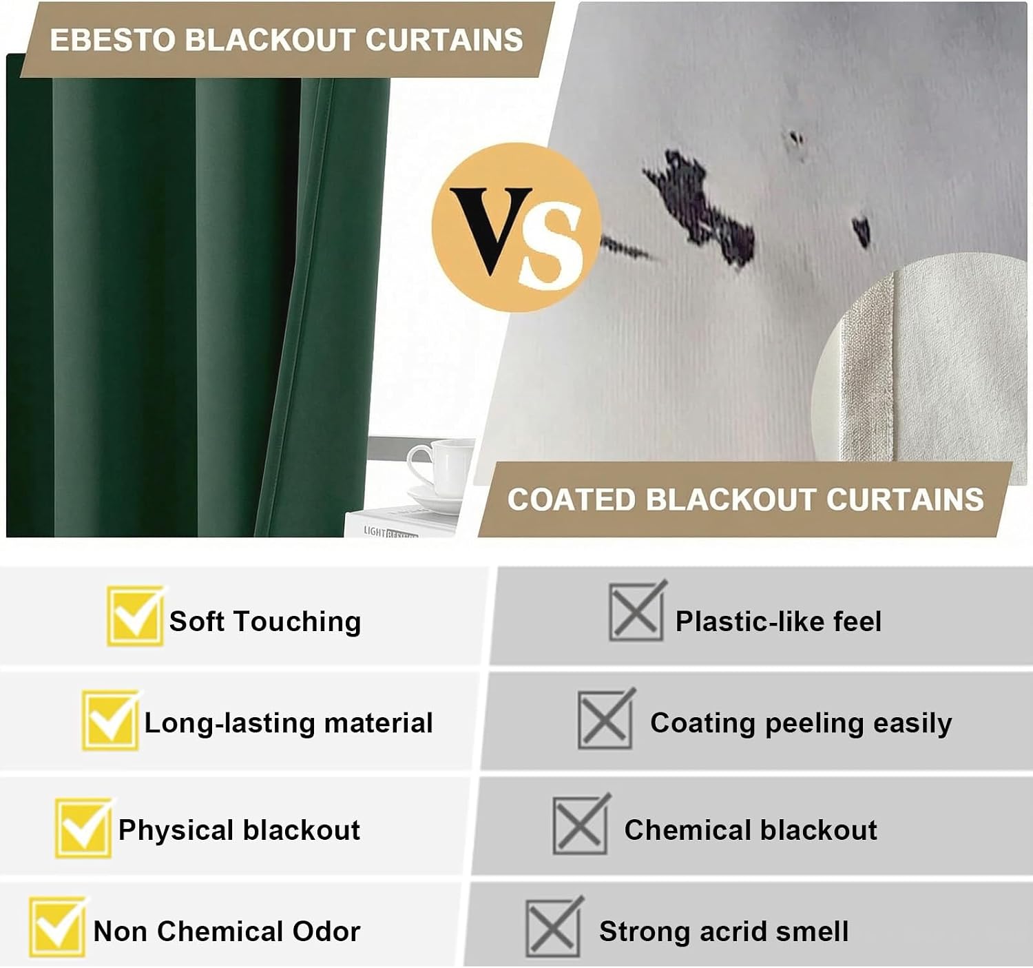 100% Blackout Curtains 63 Inch Length - Solid Thick Soft Fabric Thermal Insulated Grommet Blackout Curtains for Bedroom Dining Room, 2 Panels, Ever Green, 2x40Wx63L Inches image 4