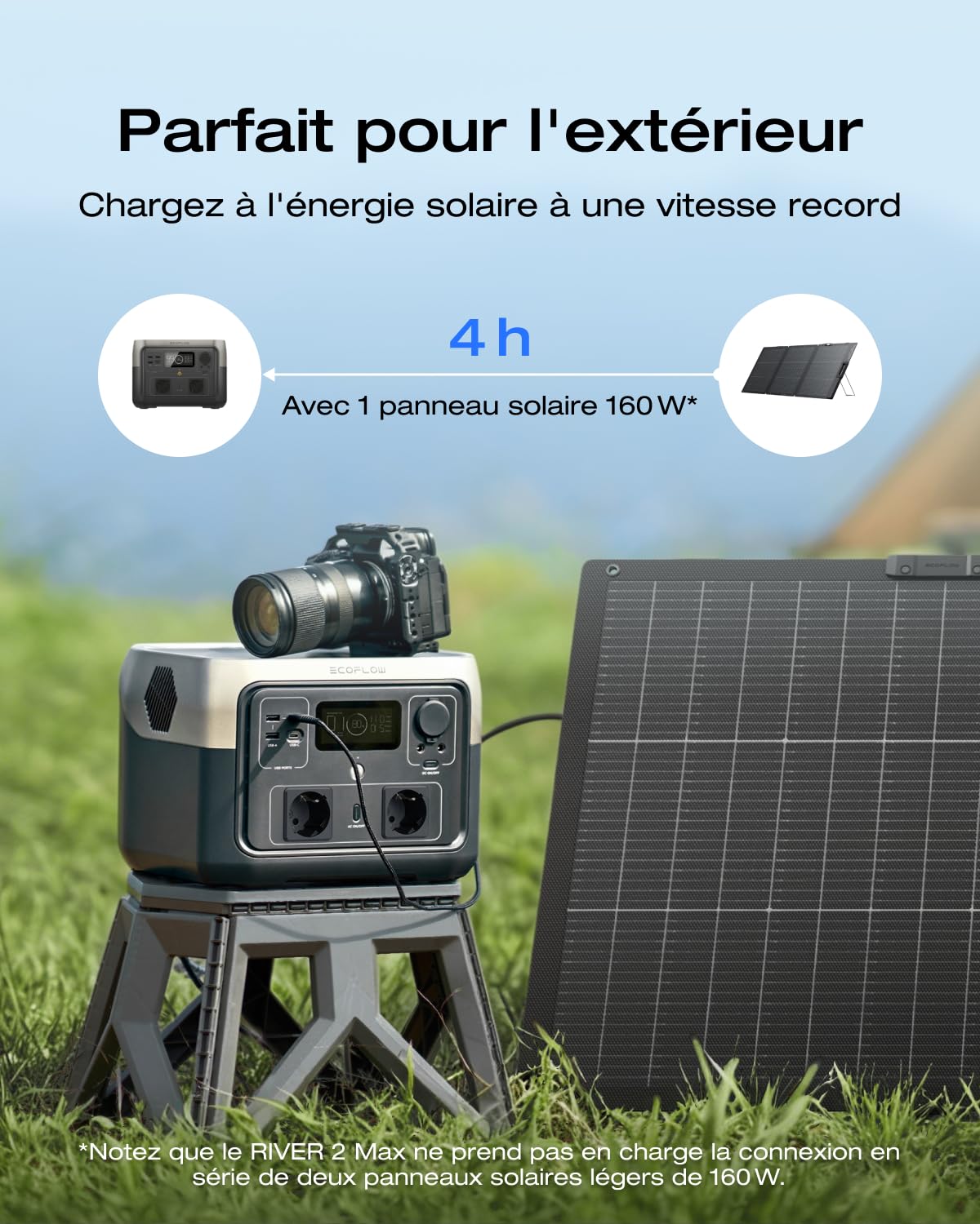 ECOFLOW Station électrique portable RIVER 2 MAX avec Panneau solaire portable de 160W，sortie 1000 W, Seuls Quelques Petits défauts dans l'emballage, Le Produit n'a Pas été utilisé(Reconditionné)