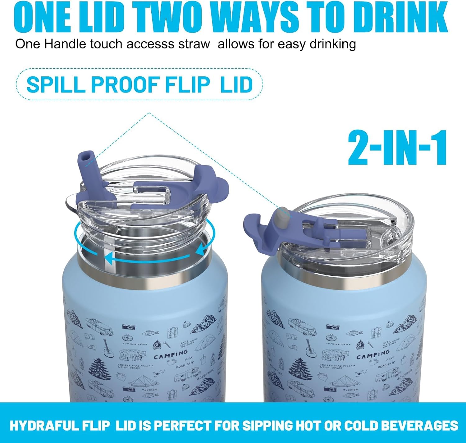Hydraful 2-in-1 Replacement Lid for Hydraful 64 oz Tumblers | Flip-Up Straw & Pouring Spout, Leak-Proof, Perfect Fit, BPA-Free | Threaded-On Lid for Secure Seal image 3