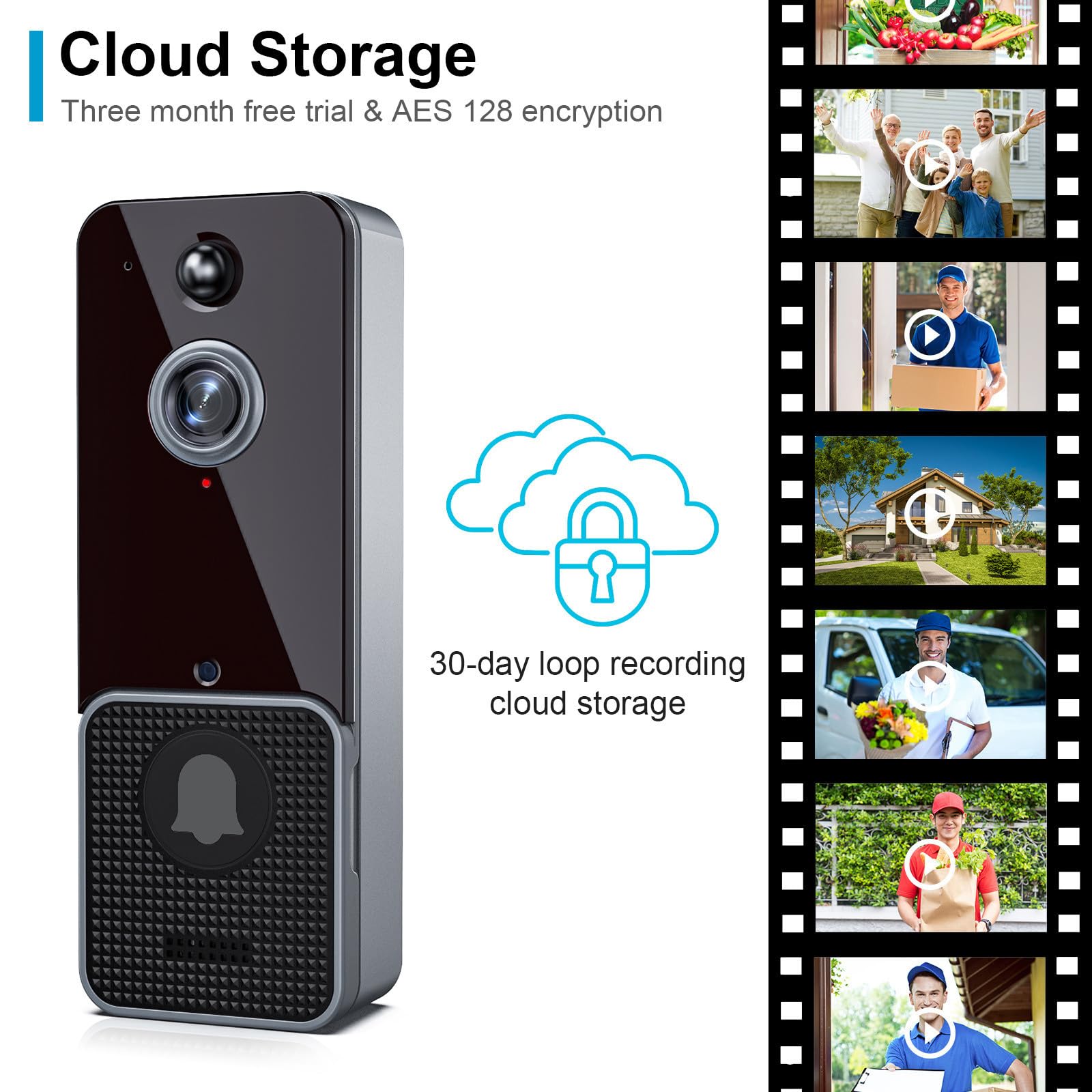 Ecobee Smart Doorbell Camera Reviews Ring Doorbell Video Doorbell