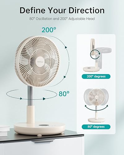 Miniatura 6 de TriPole Ventilador de pie plegable de 12 pulgadas, batería recargable portátil, con control remoto, ajuste de temporizador, altura ajustable, para
