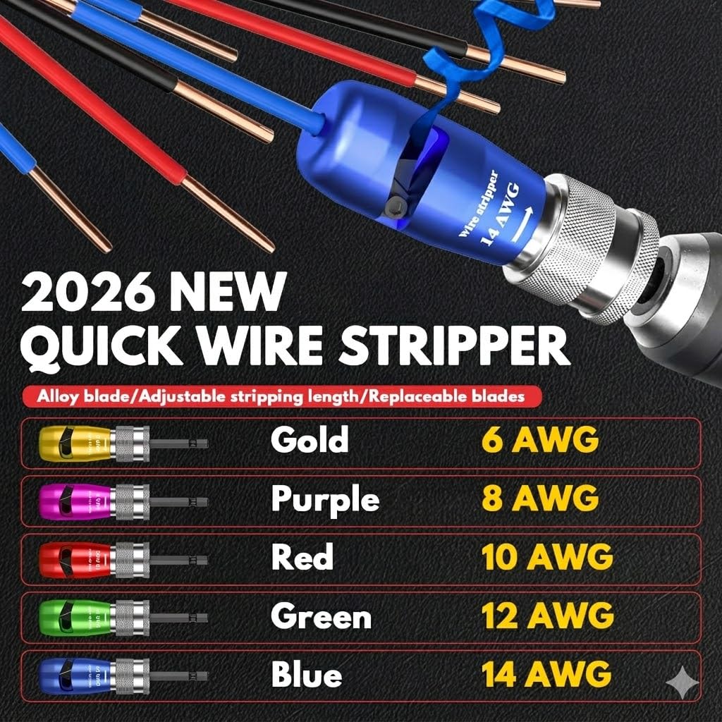Wire Stripper Twister Tool for Drill, Upgraded US Regulations Impact Wire Stripping Tool & Wire Twisting Connector for Drill 6-14 AWG, 9 in 1 Professional Electrician Tools Gift Set — Amazon image 3