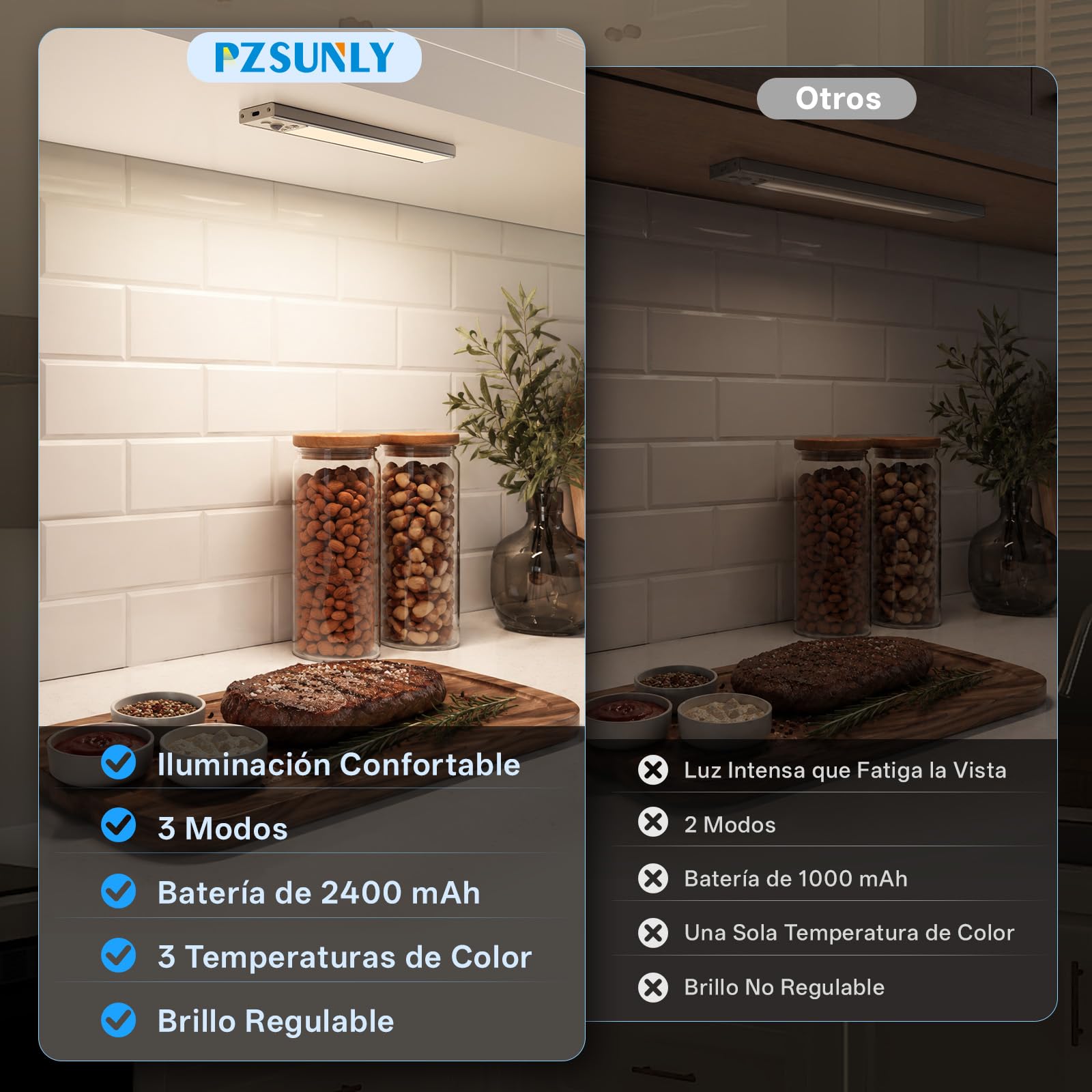 Luz Led con Sensor de Movimiento, 2400 mAh Lámpara Led Recargable